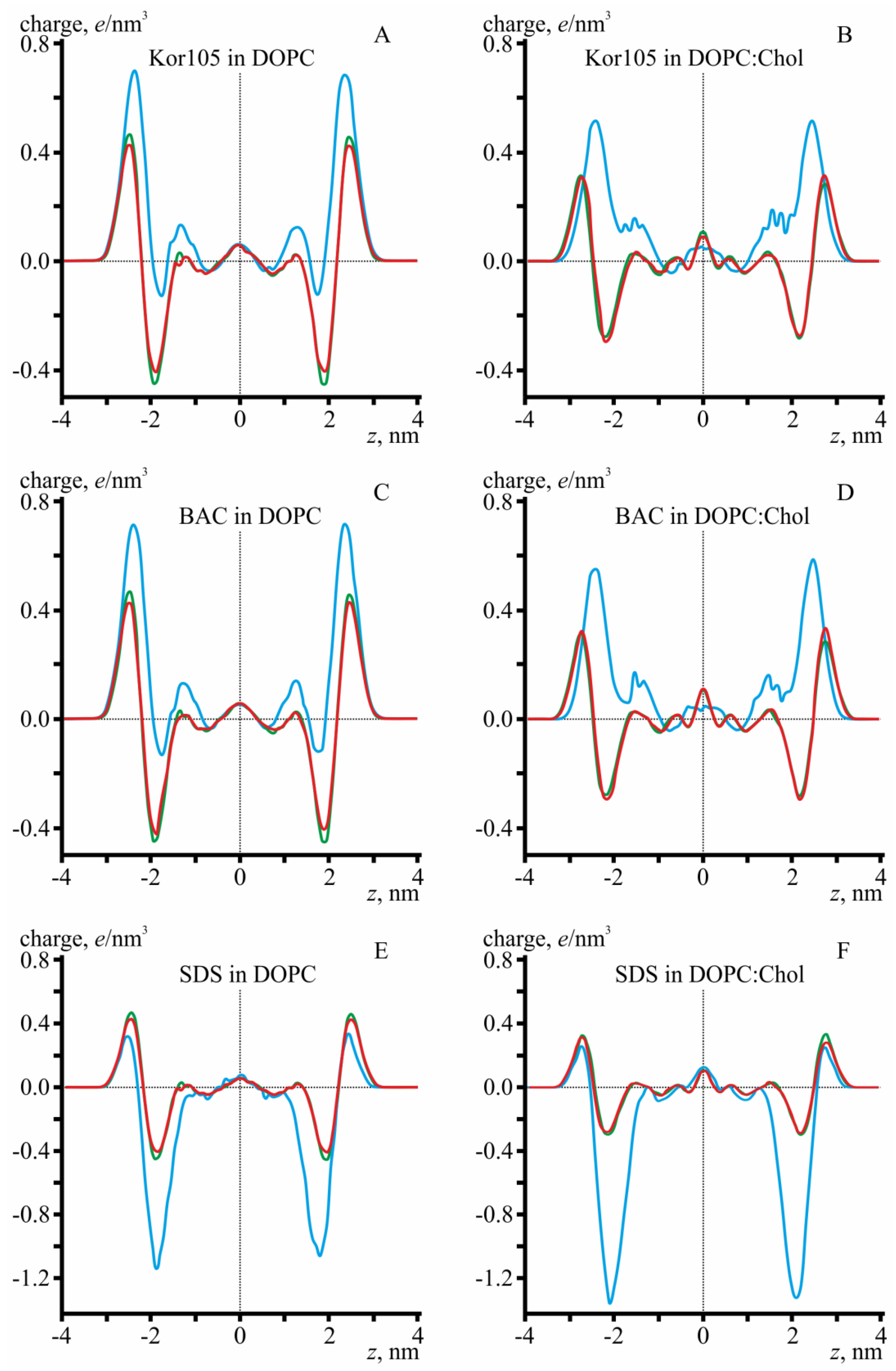 Biomolecules 09 00627 g008