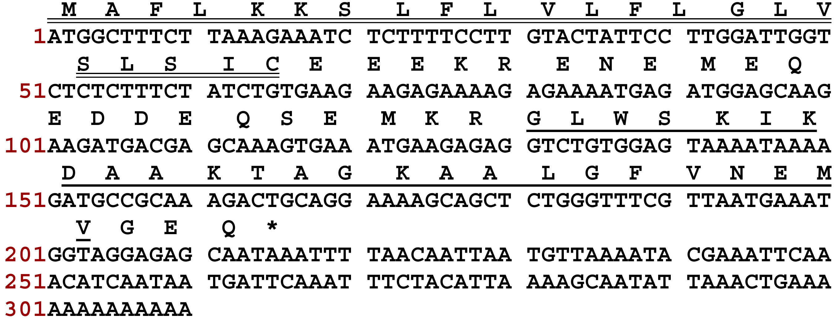 Biomolecules 09 00628 g001 Biomolecules 09 00628 g001