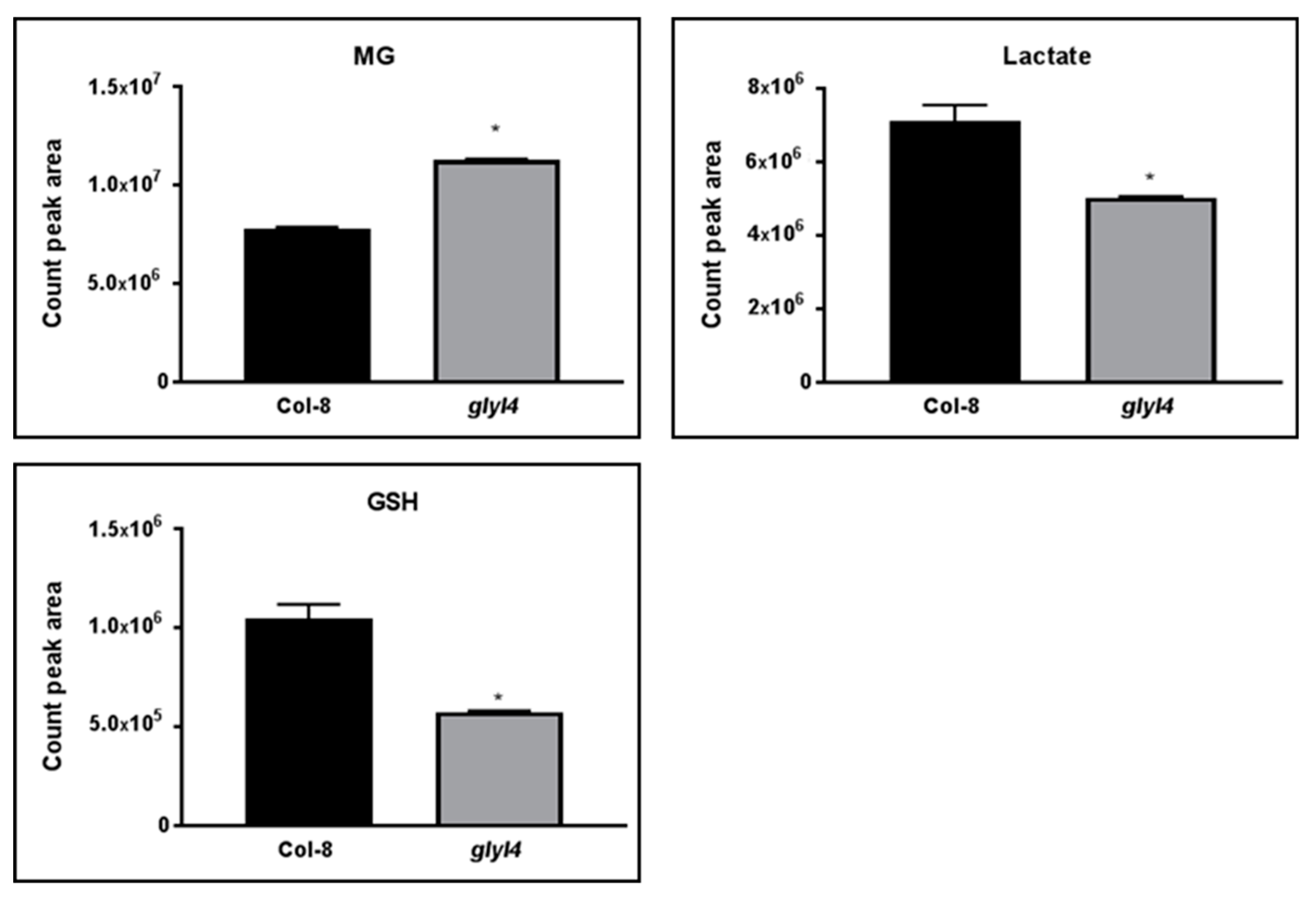 Biomolecules 09 00635 g002 Biomolecules 09 00635 g002