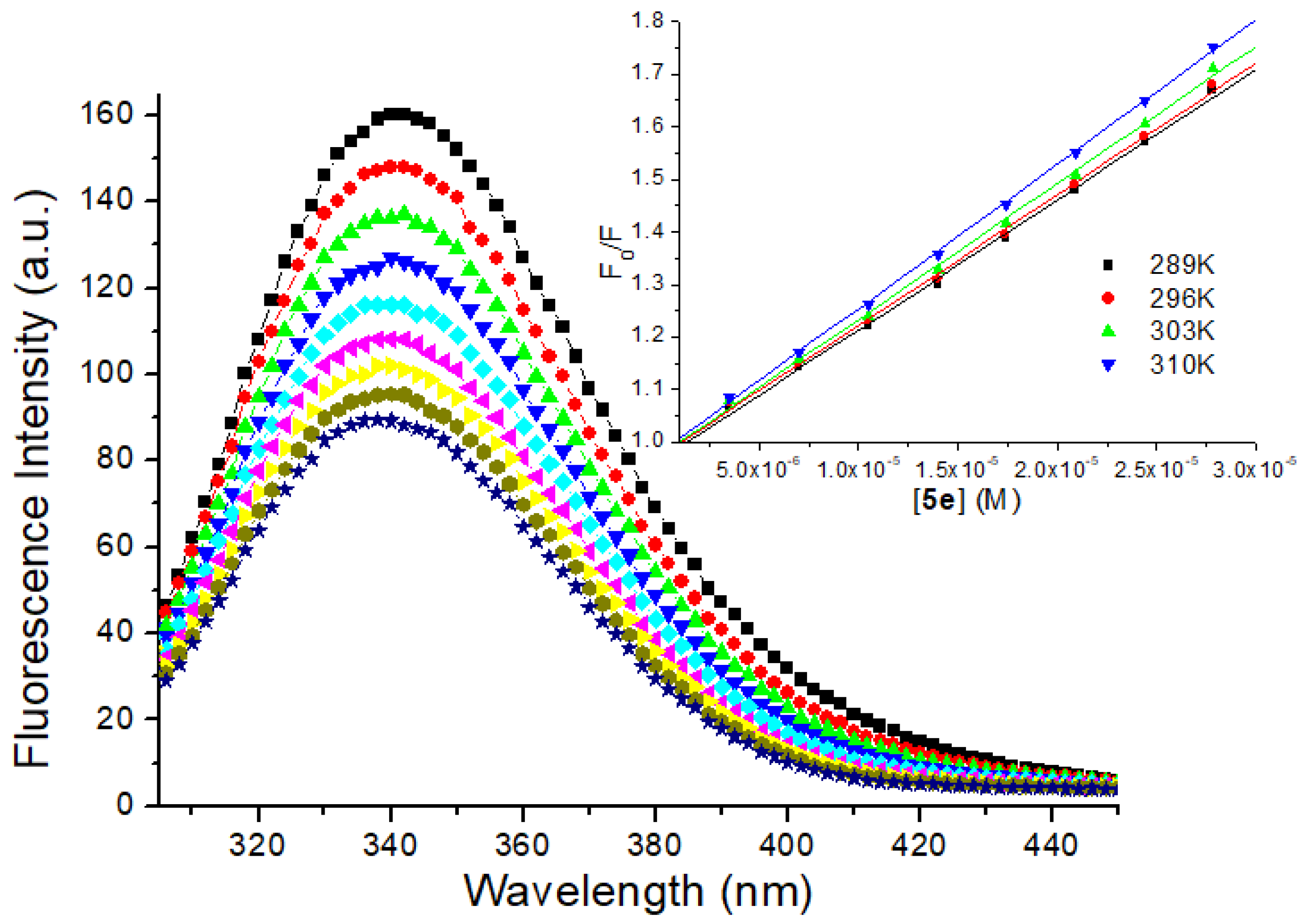 Biomolecules 09 00643 g004 Biomolecules 09 00643 g004