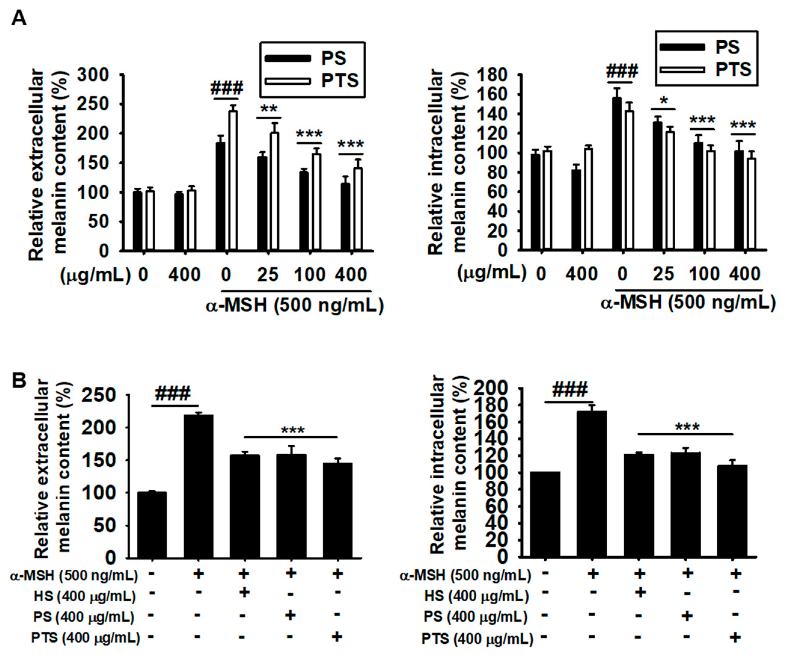 Biomolecules 09 00645 g002 Biomolecules 09 00645 g002