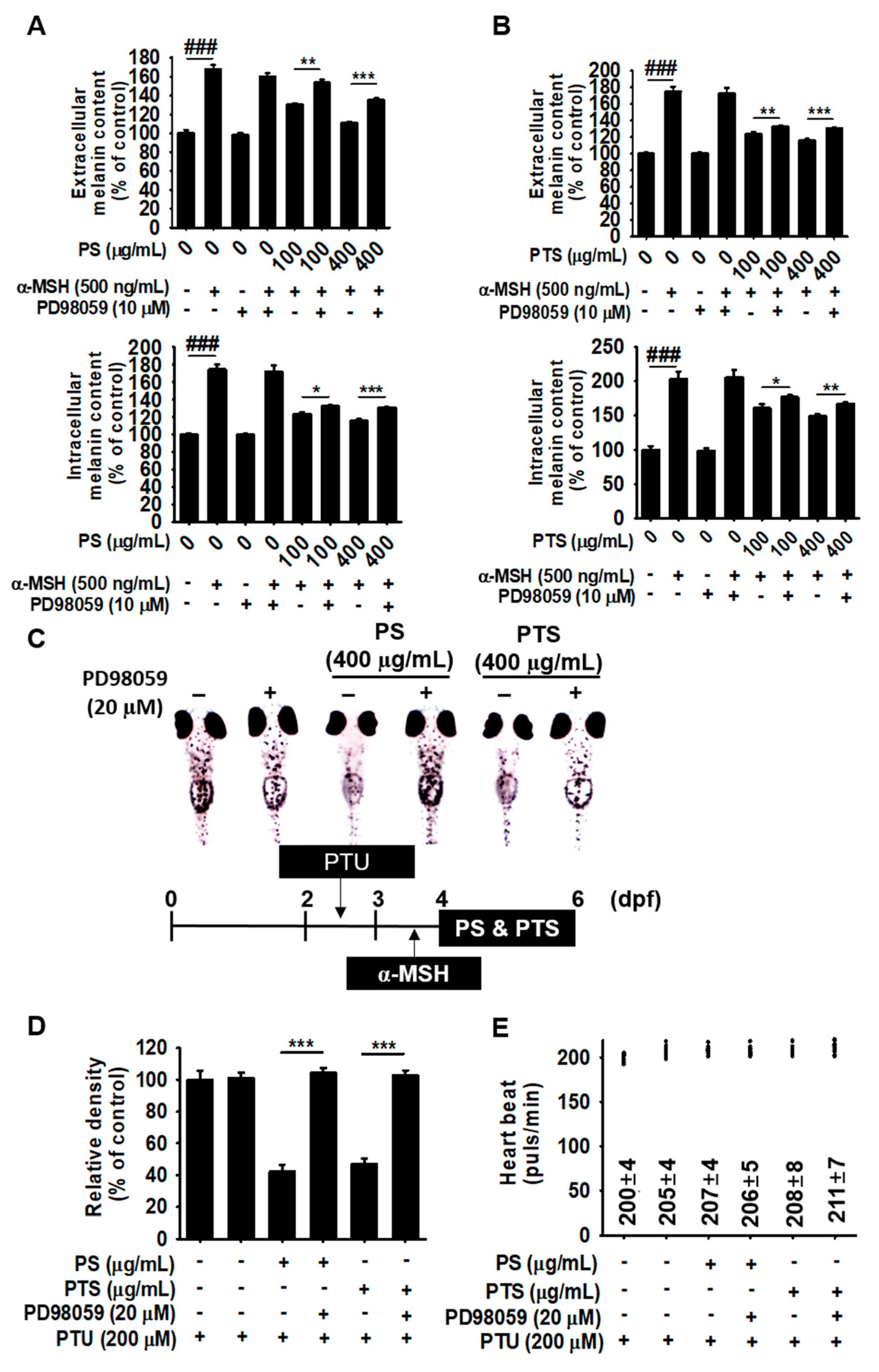 Biomolecules 09 00645 g007 Biomolecules 09 00645 g007