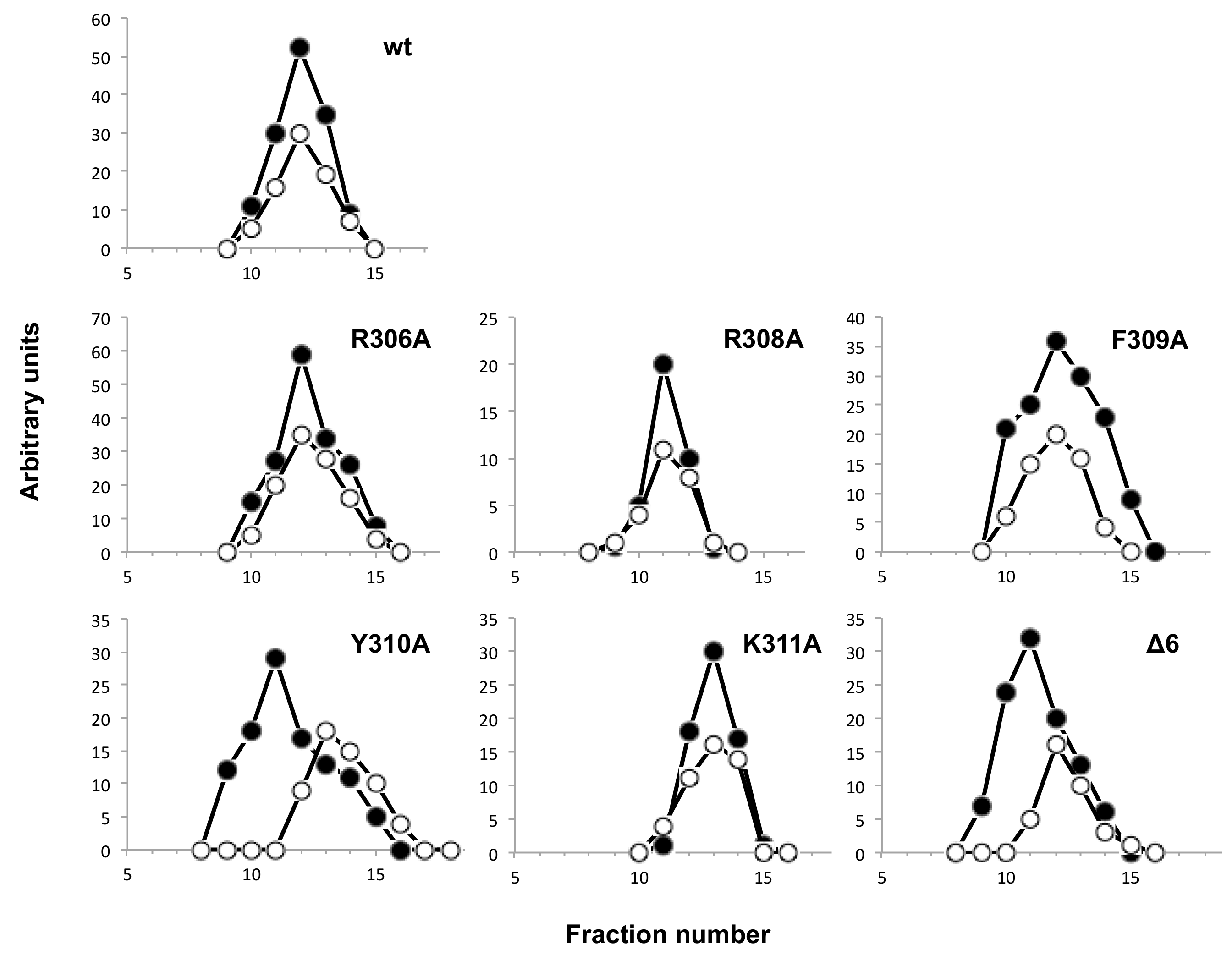 Biomolecules 09 00648 g008