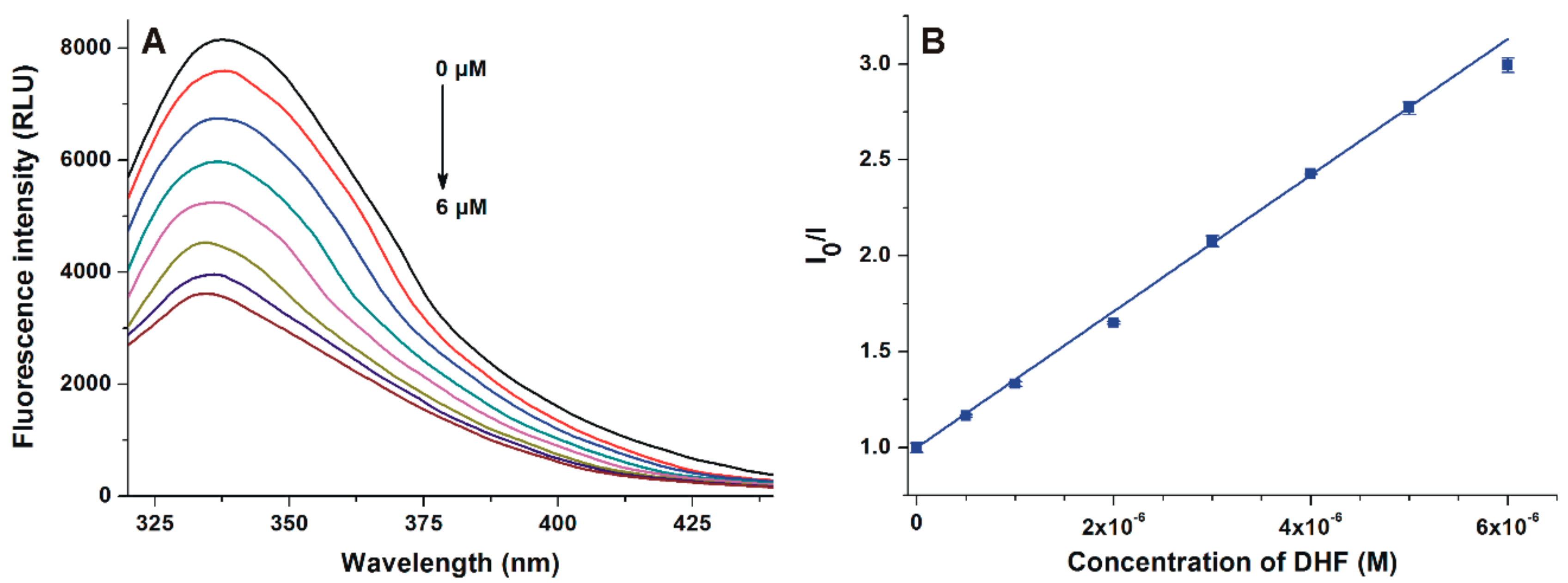 Biomolecules 09 00655 g002 Biomolecules 09 00655 g002