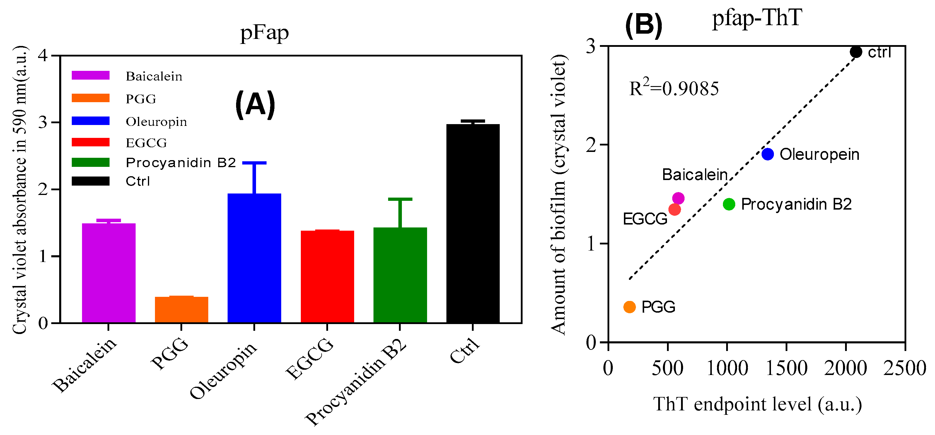 Biomolecules 09 00659 g009a
