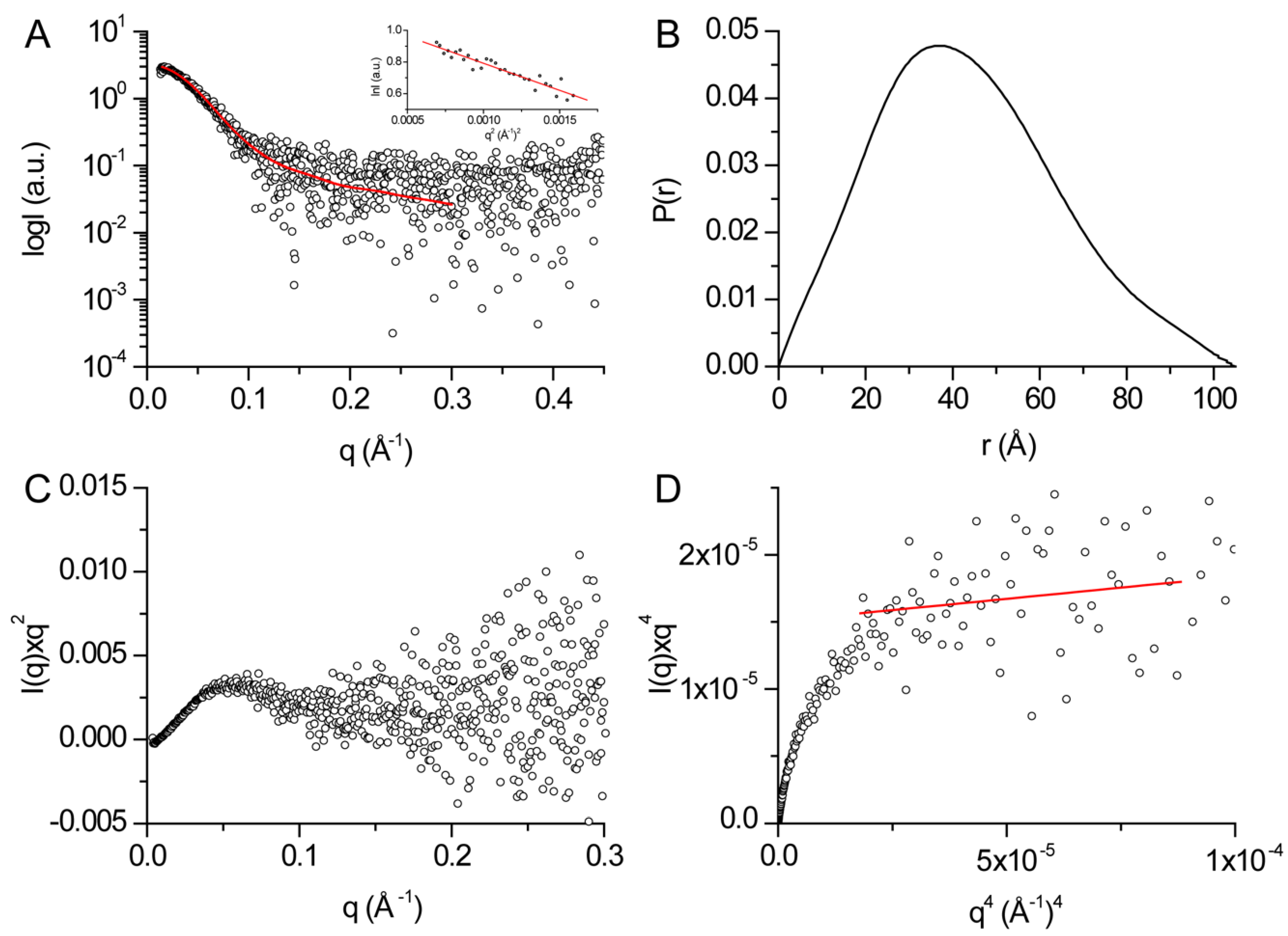 Biomolecules 09 00660 g004