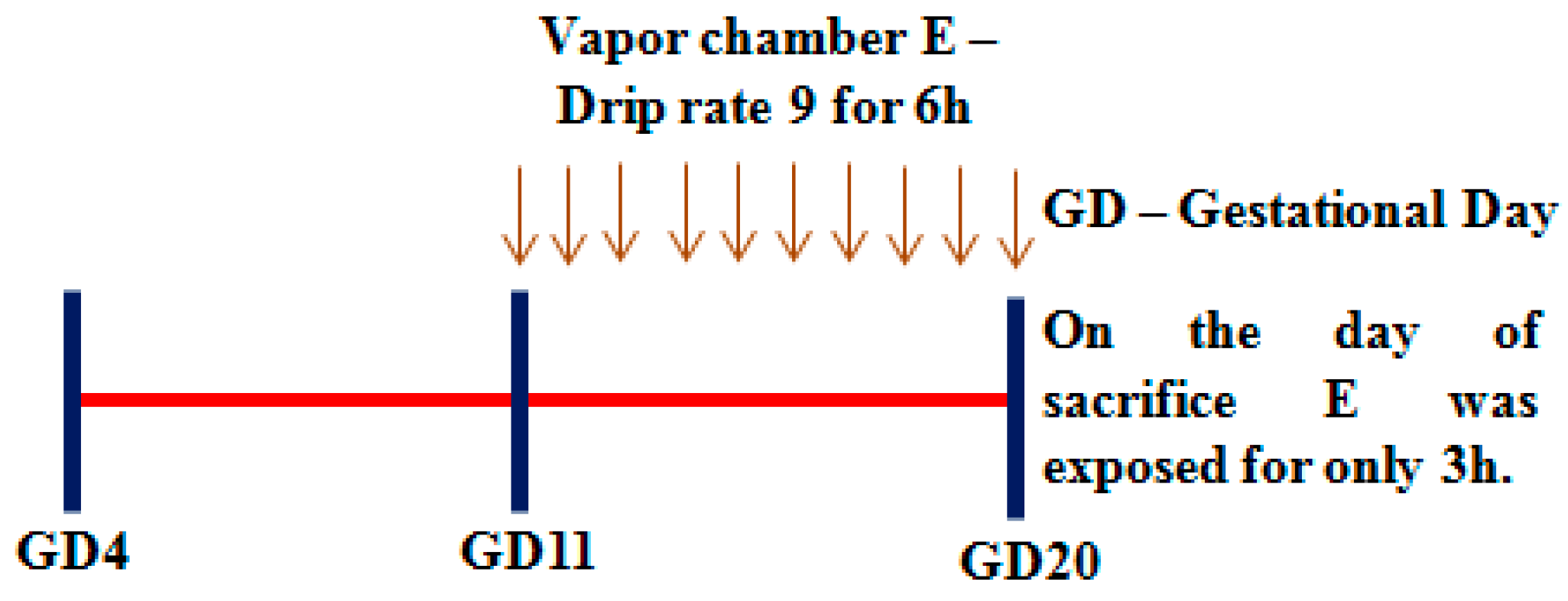 Biomolecules 09 00669 g001