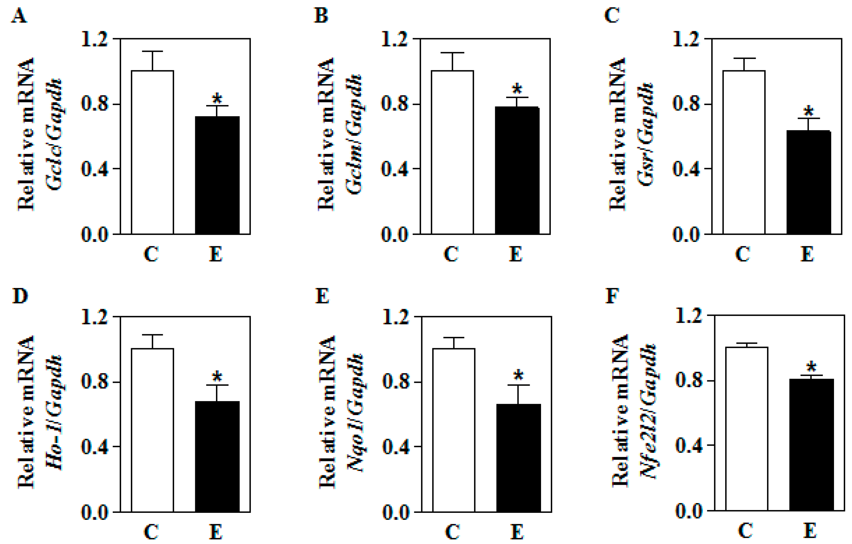 Biomolecules 09 00669 g004