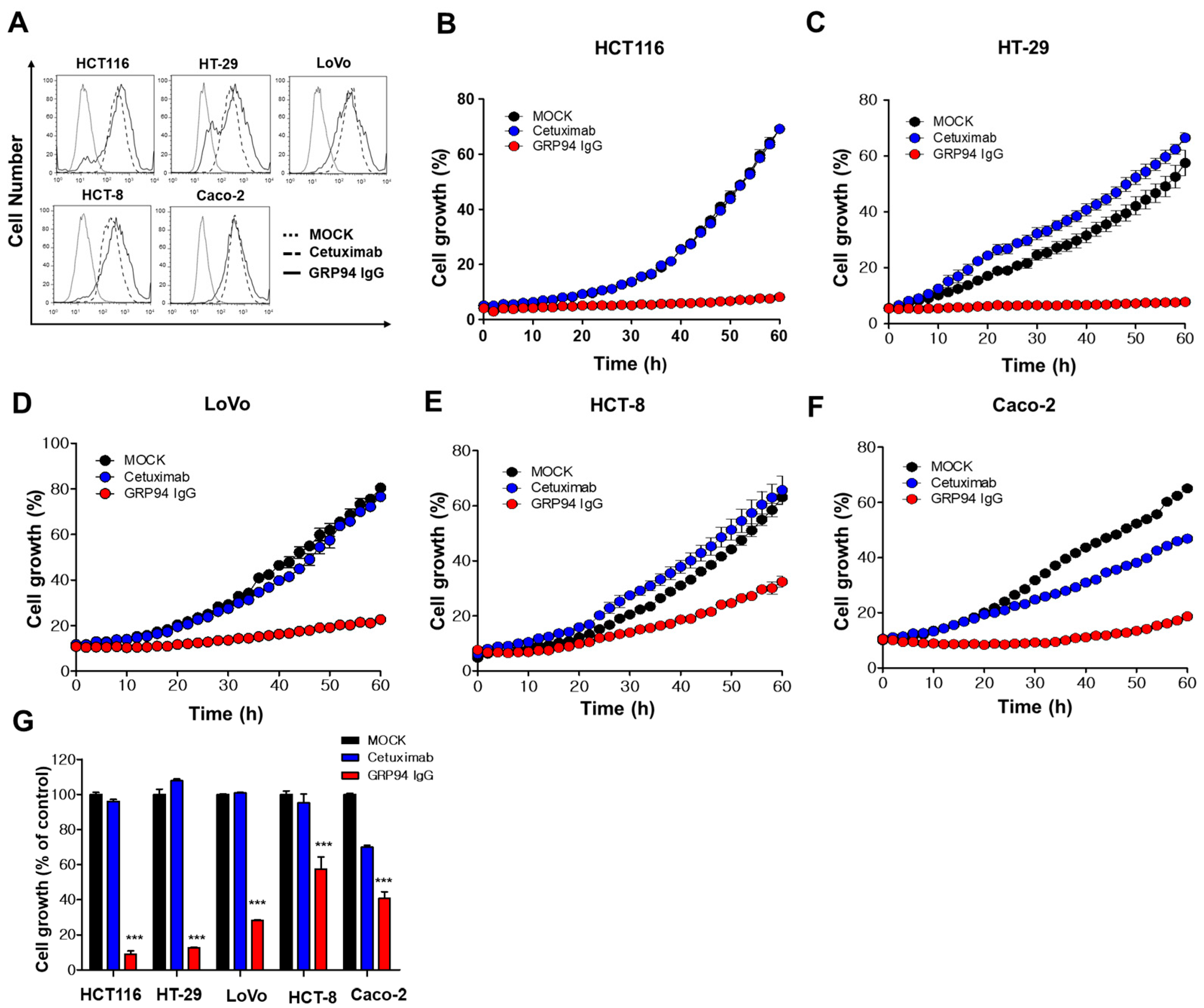 Biomolecules 09 00681 g004