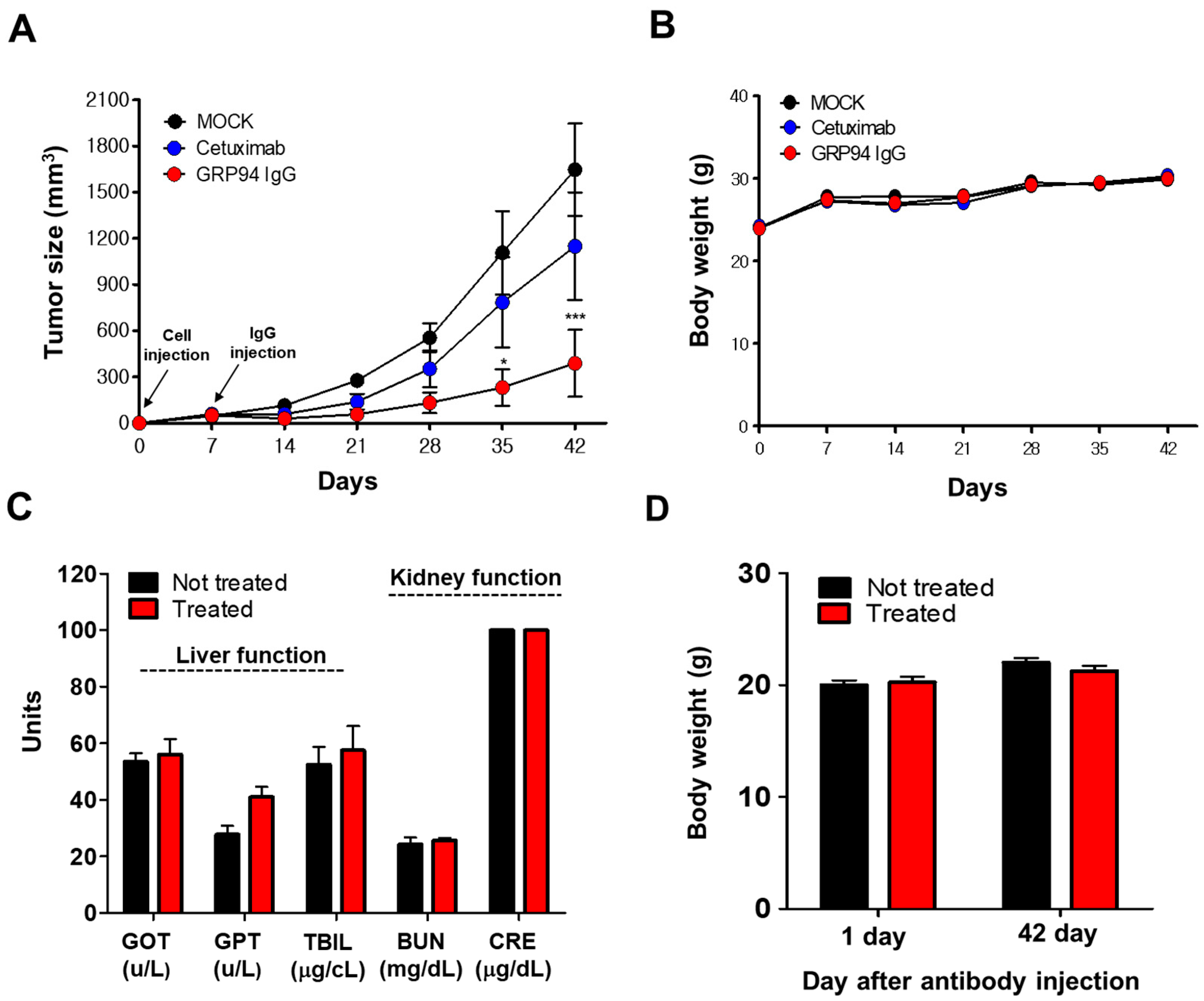 Biomolecules 09 00681 g006