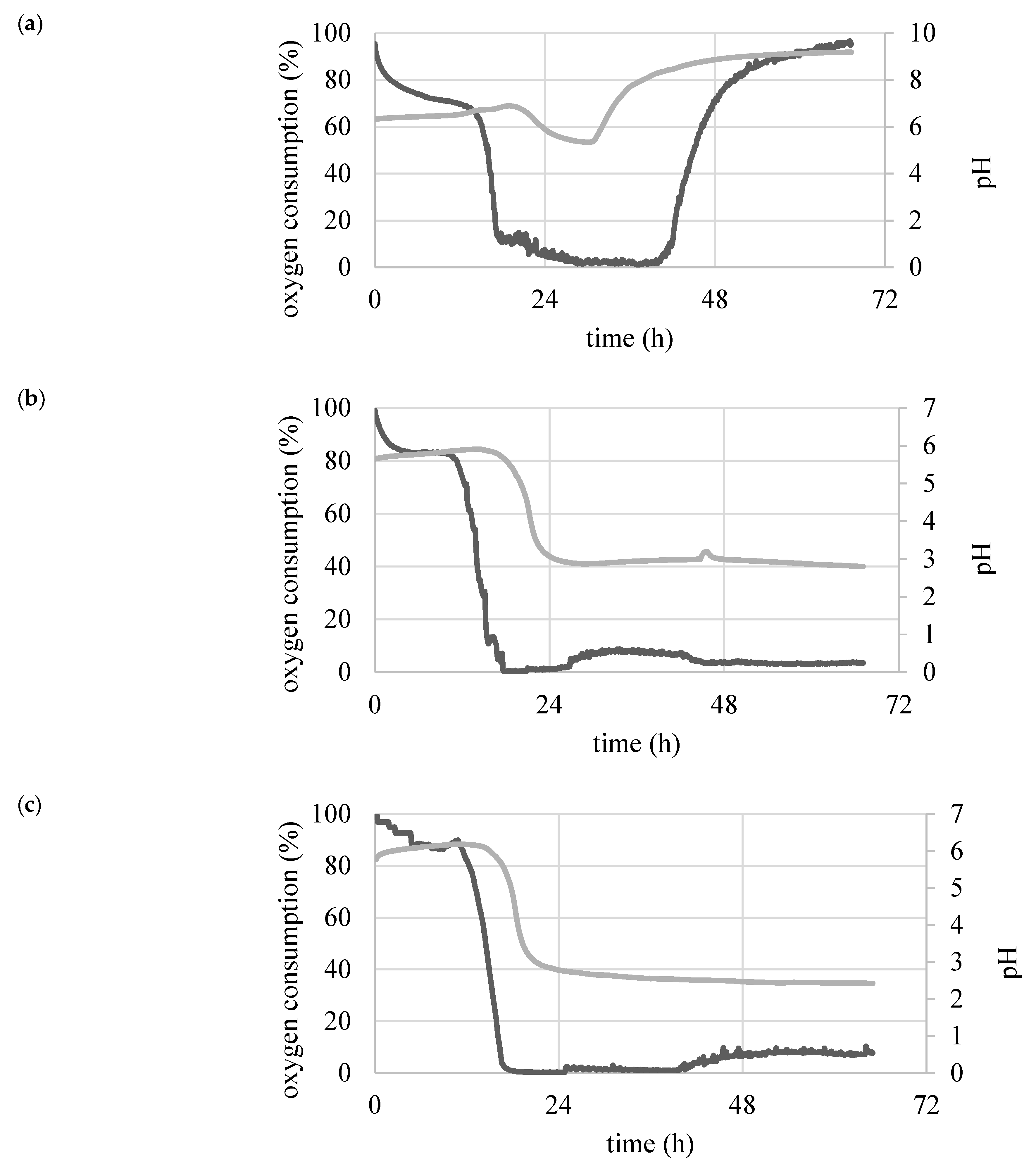 Biomolecules 09 00685 g001 Biomolecules 09 00685 g001