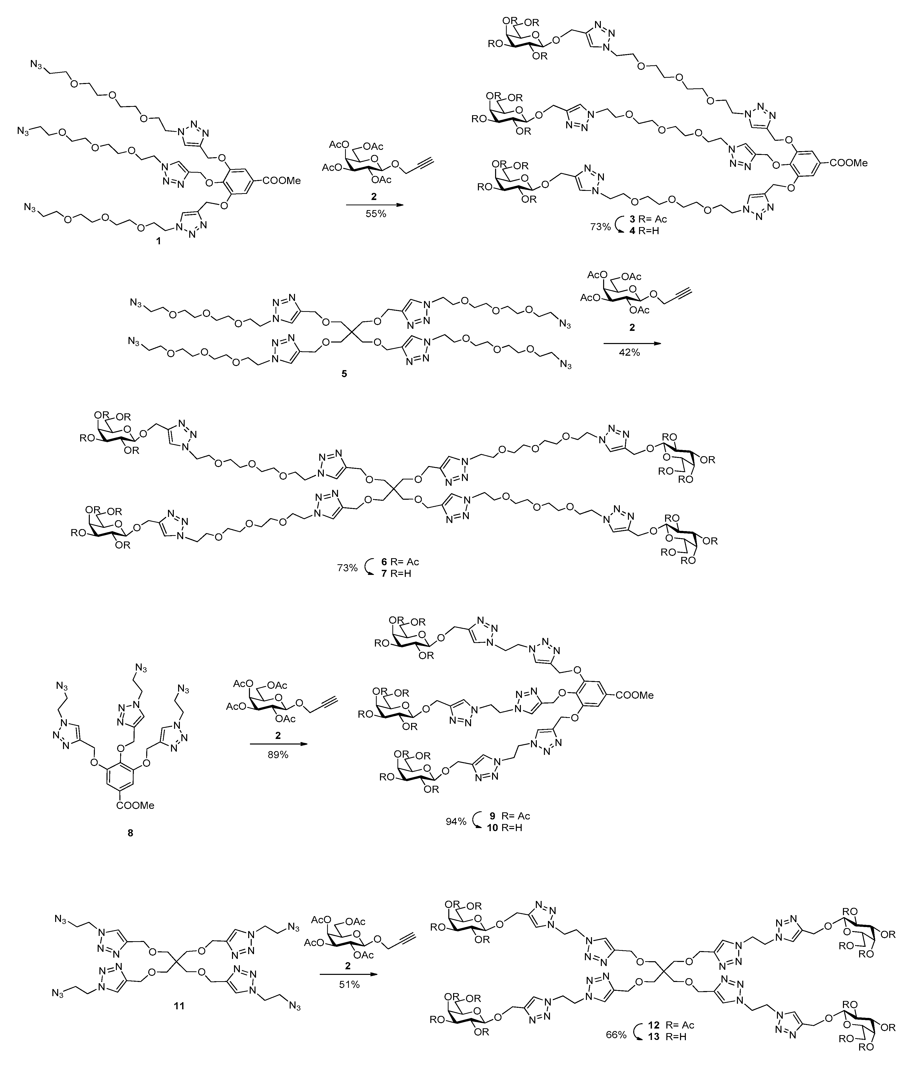 Biomolecules 09 00686 sch001