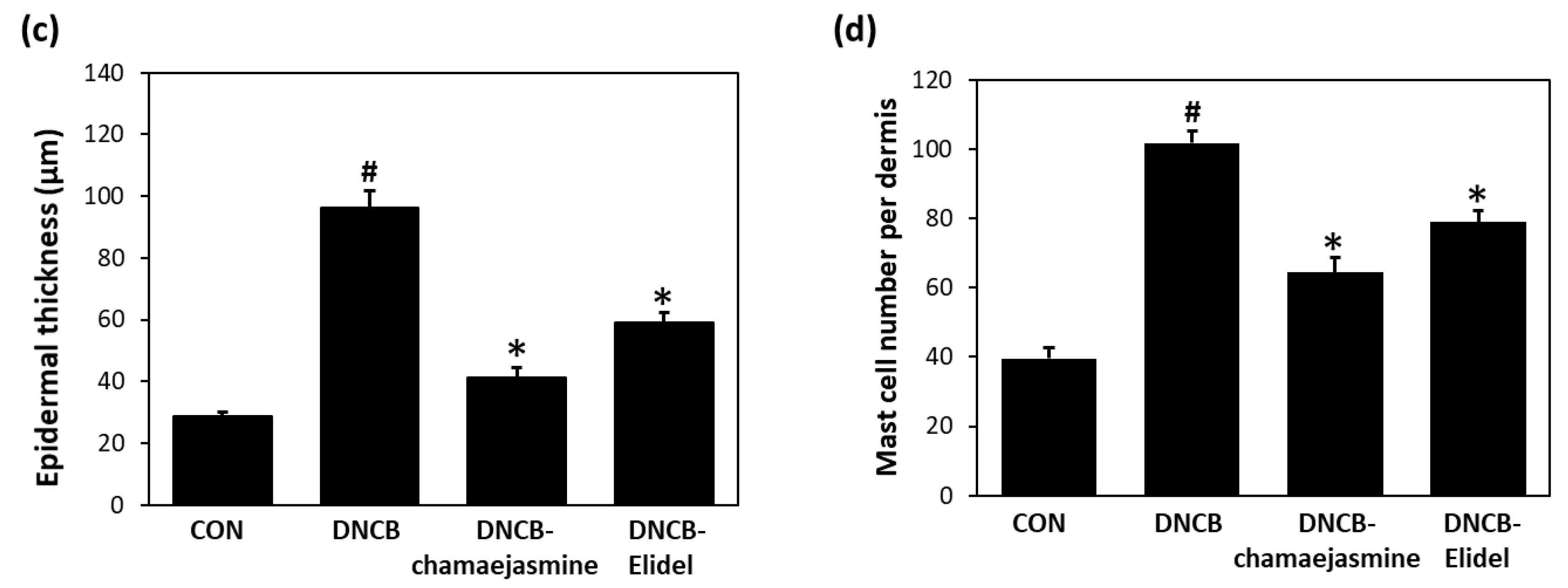Biomolecules 09 00697 g005b Biomolecules 09 00697 g005b