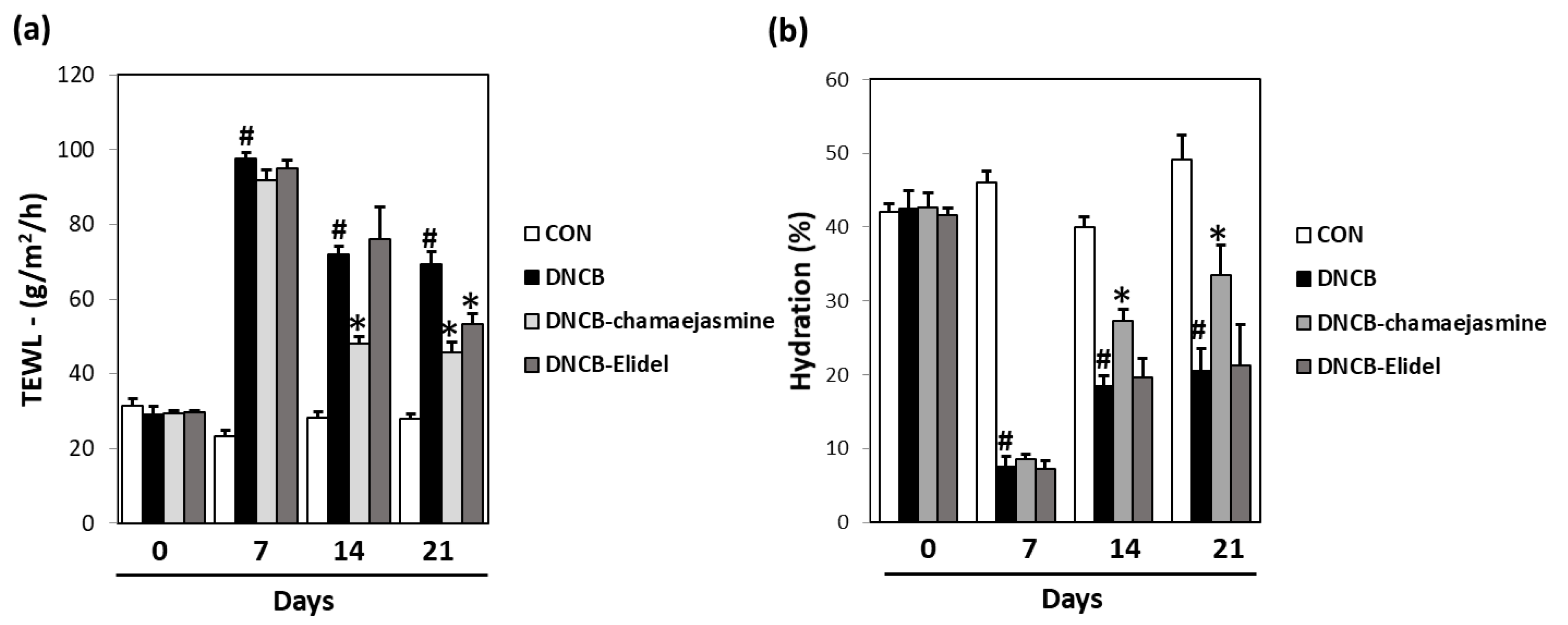 Biomolecules 09 00697 g007 Biomolecules 09 00697 g007