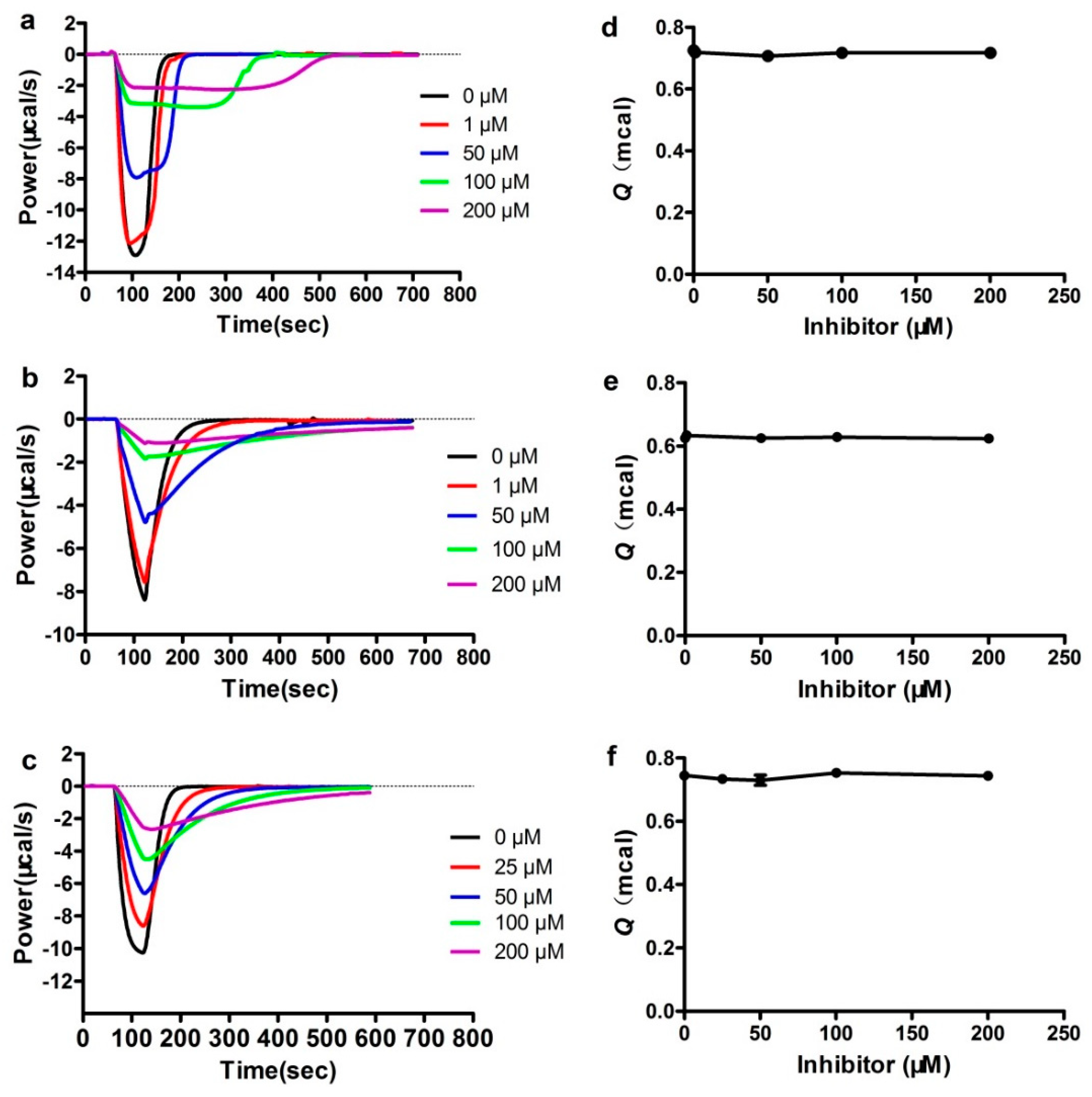Biomolecules 09 00699 g004 Biomolecules 09 00699 g004