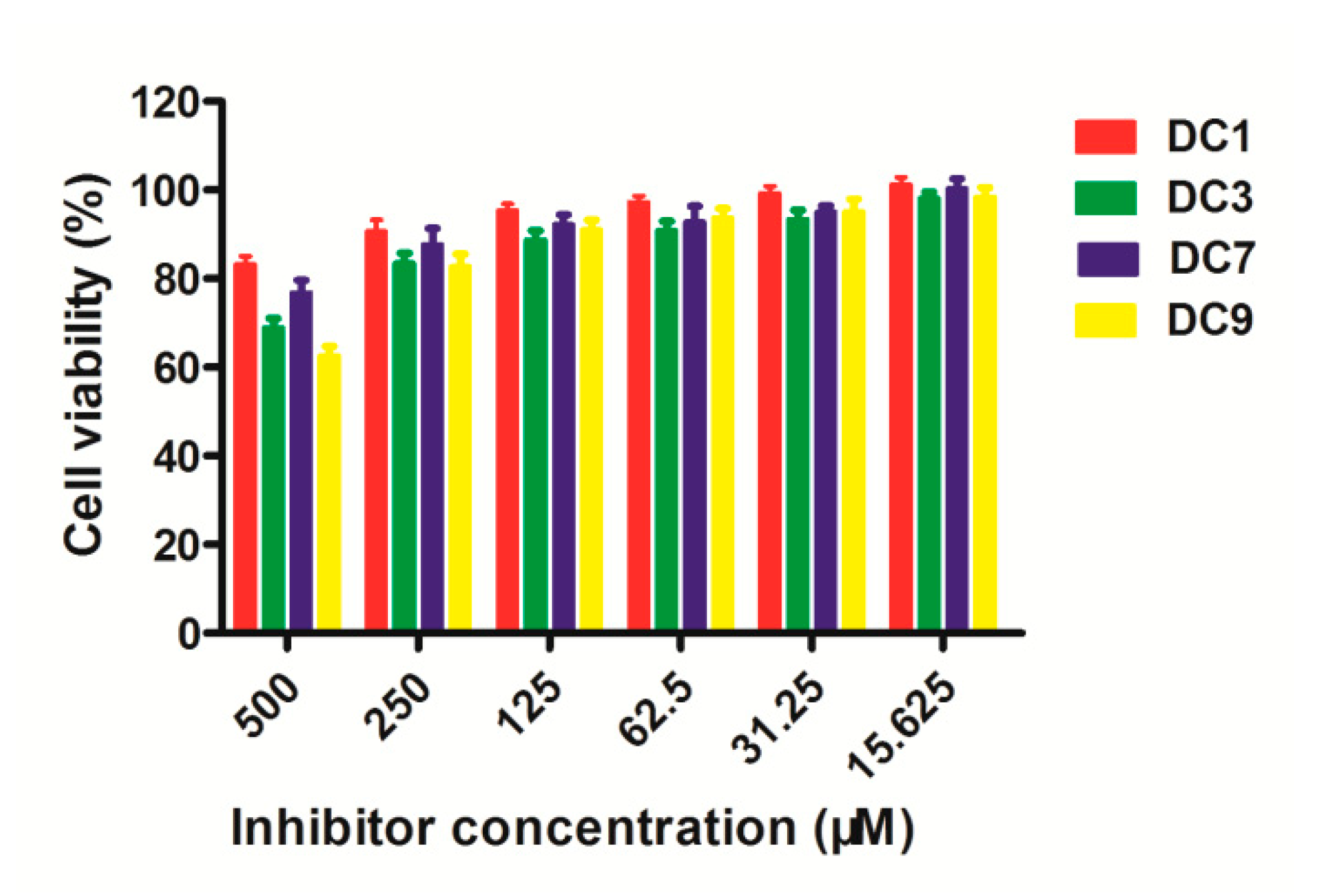 Biomolecules 09 00699 g006 Biomolecules 09 00699 g006