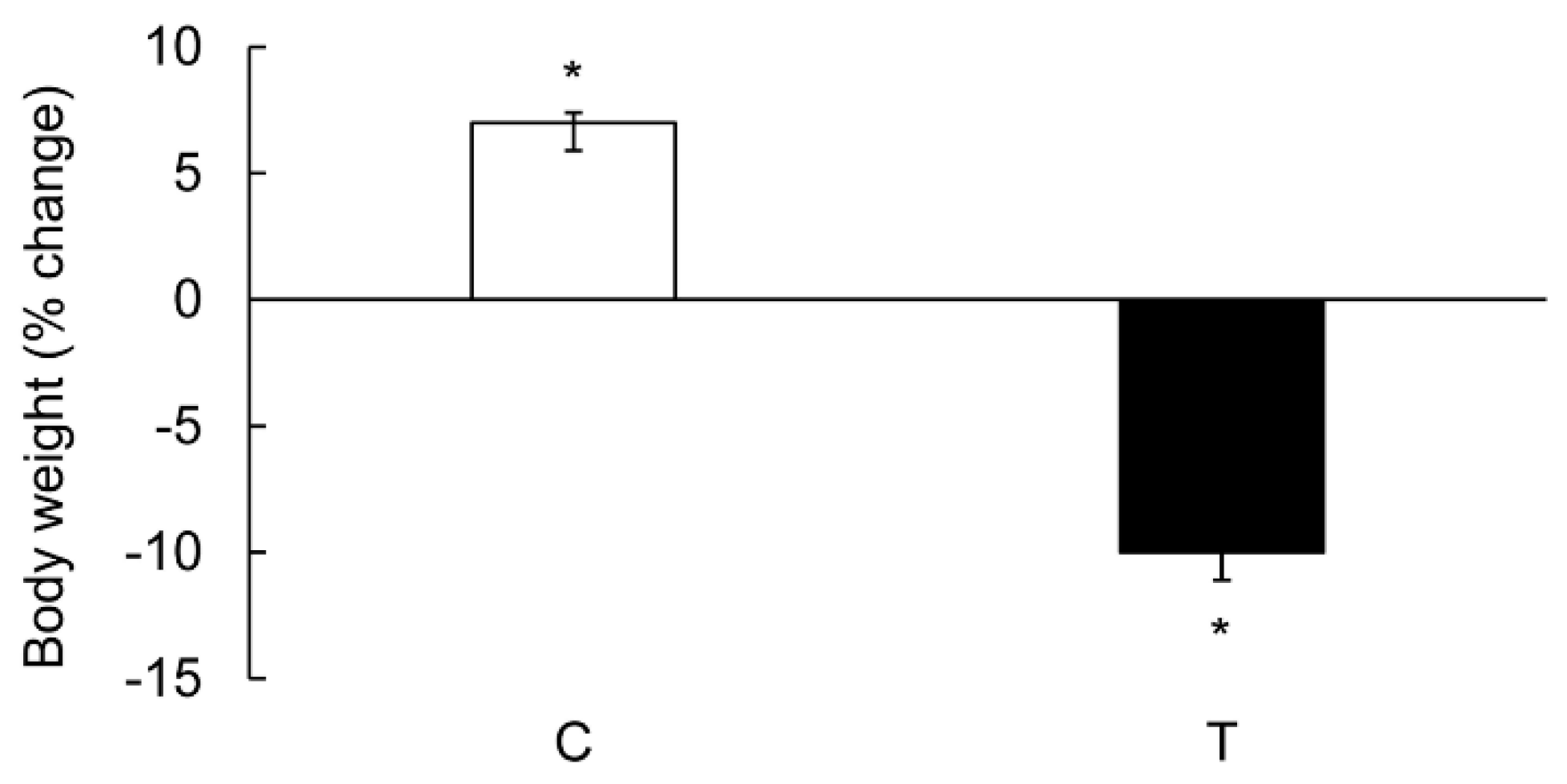Biomolecules 09 00700 g001 Biomolecules 09 00700 g001