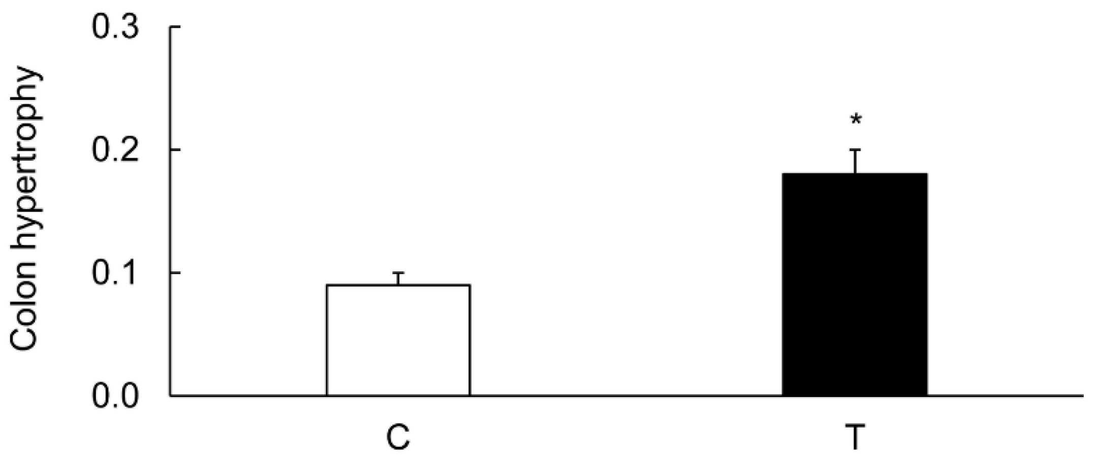 Biomolecules 09 00700 g002 Biomolecules 09 00700 g002