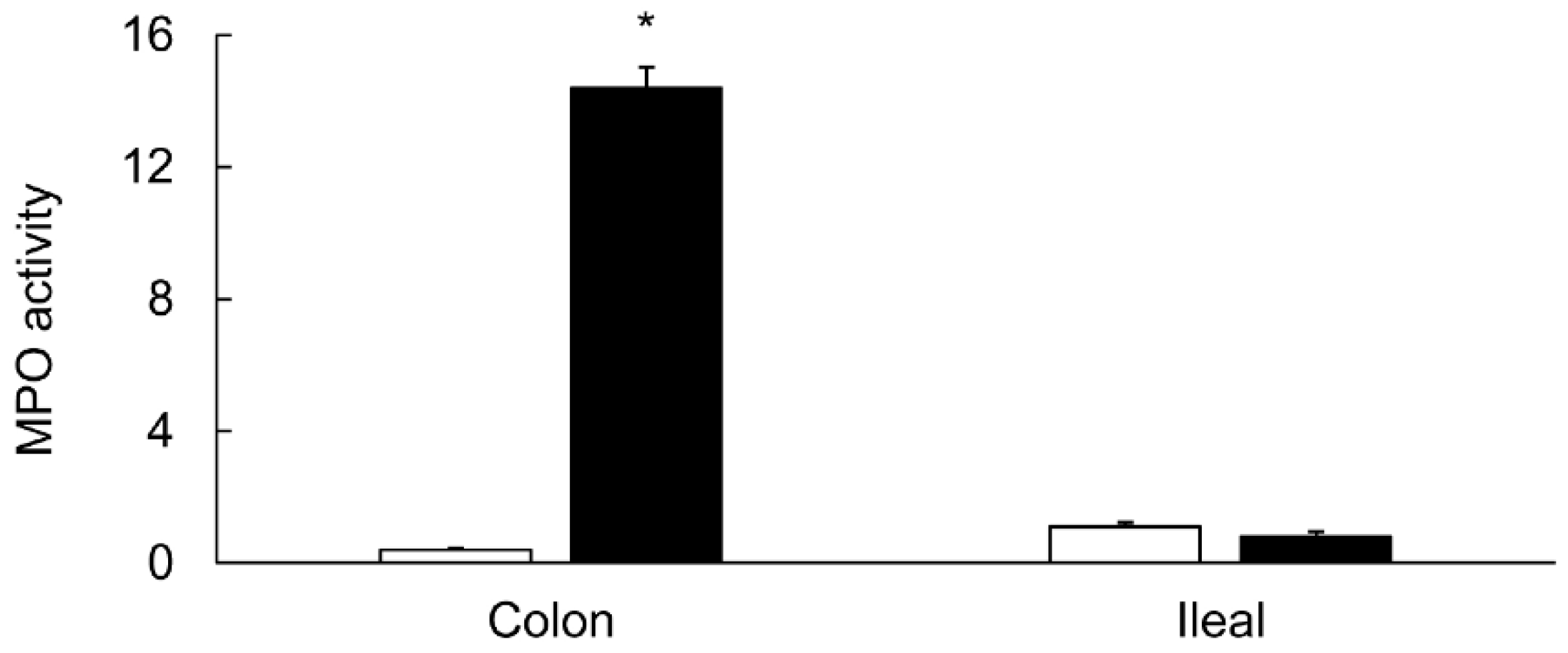 Biomolecules 09 00700 g003 Biomolecules 09 00700 g003