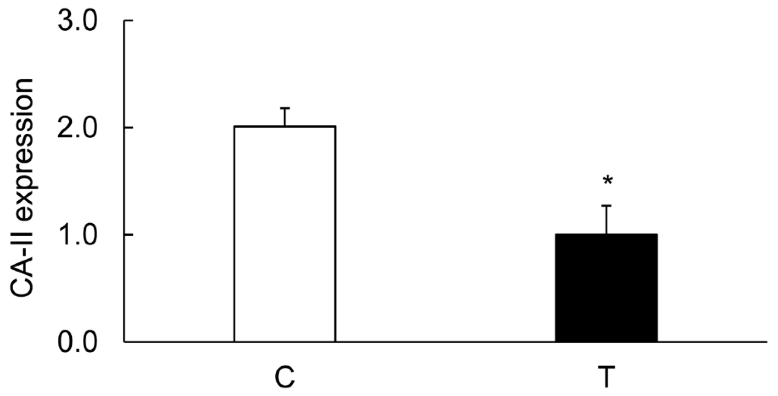 Biomolecules 09 00700 g008 Biomolecules 09 00700 g008