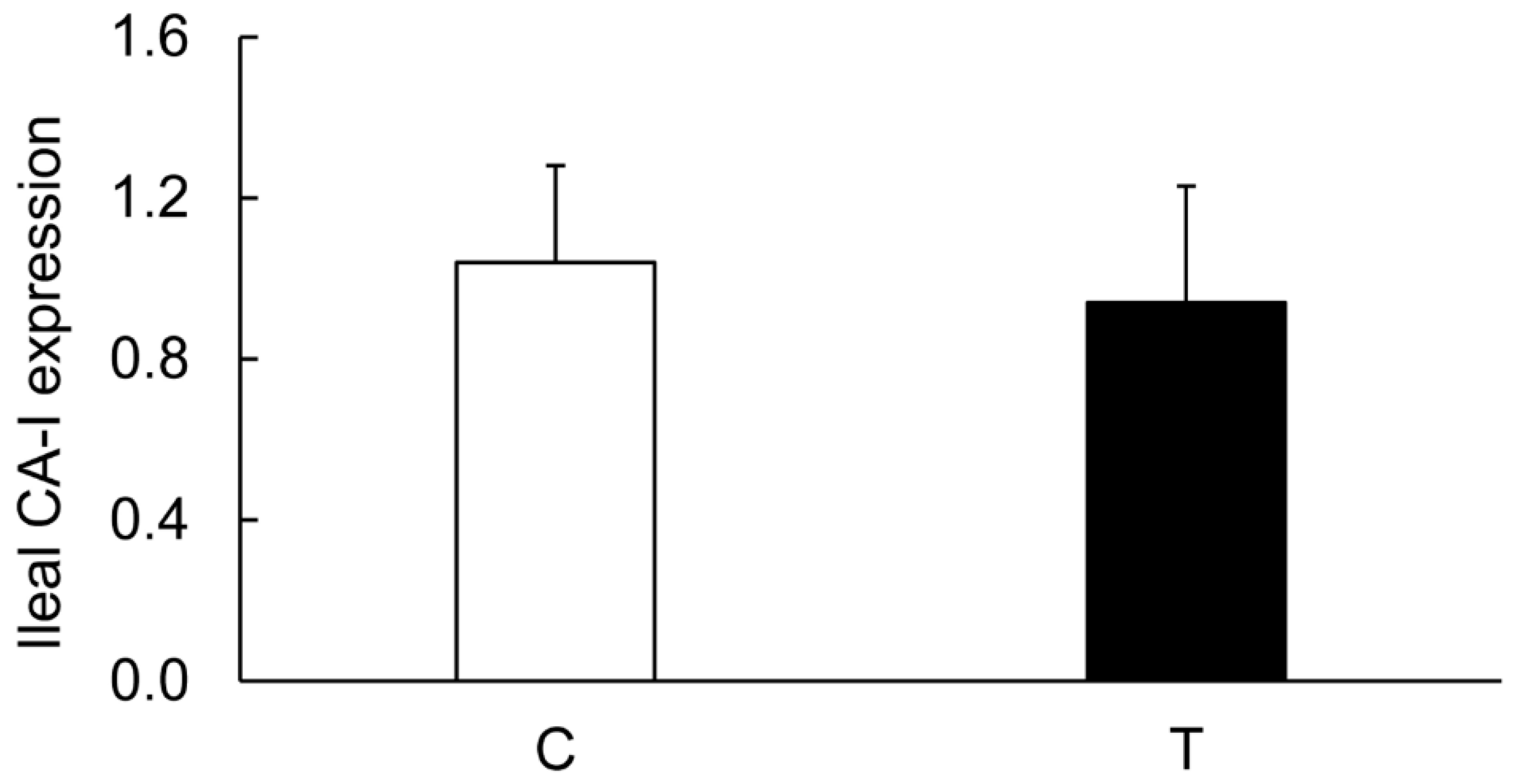 Biomolecules 09 00700 g011 Biomolecules 09 00700 g011
