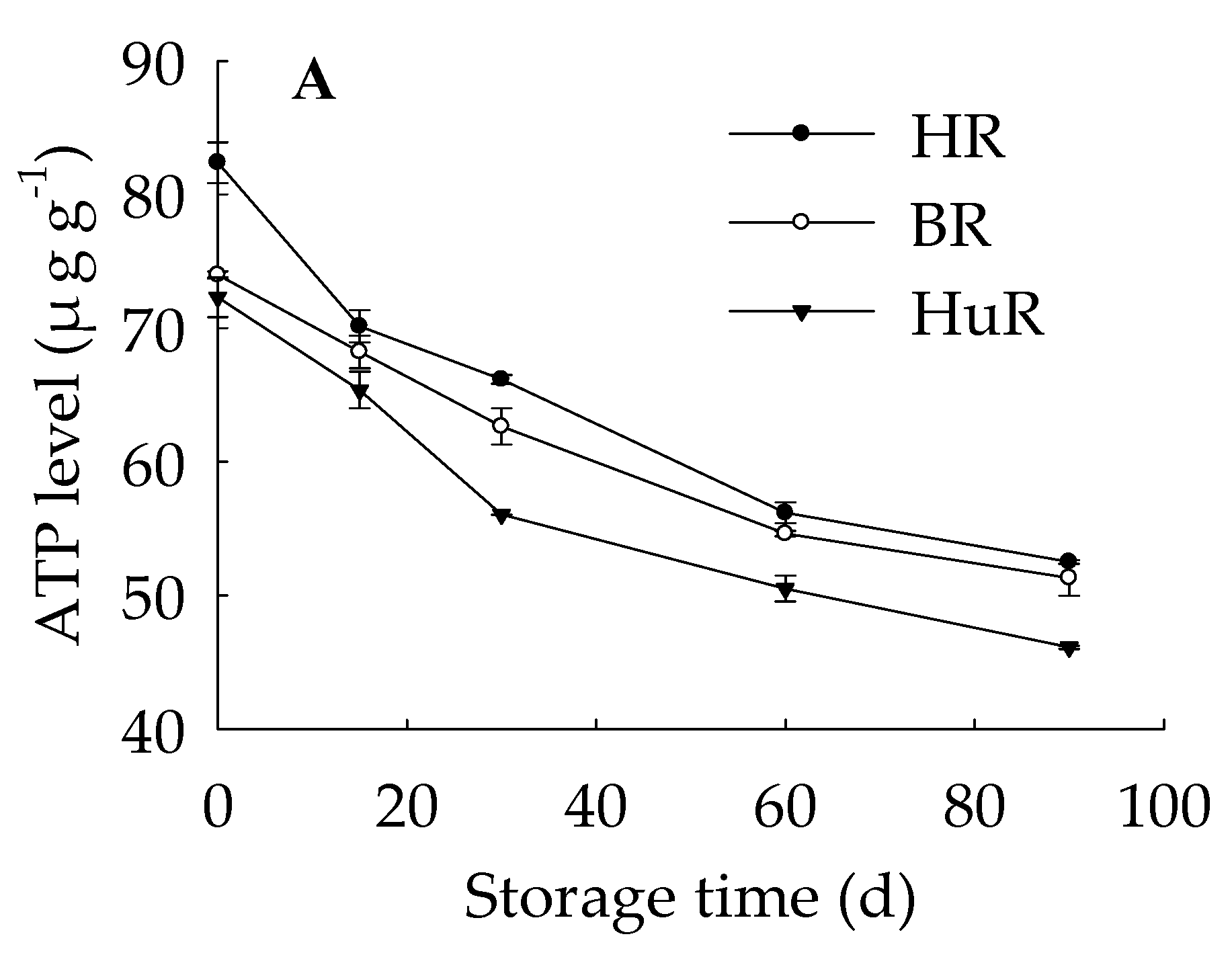 Biomolecules 09 00701 g003a