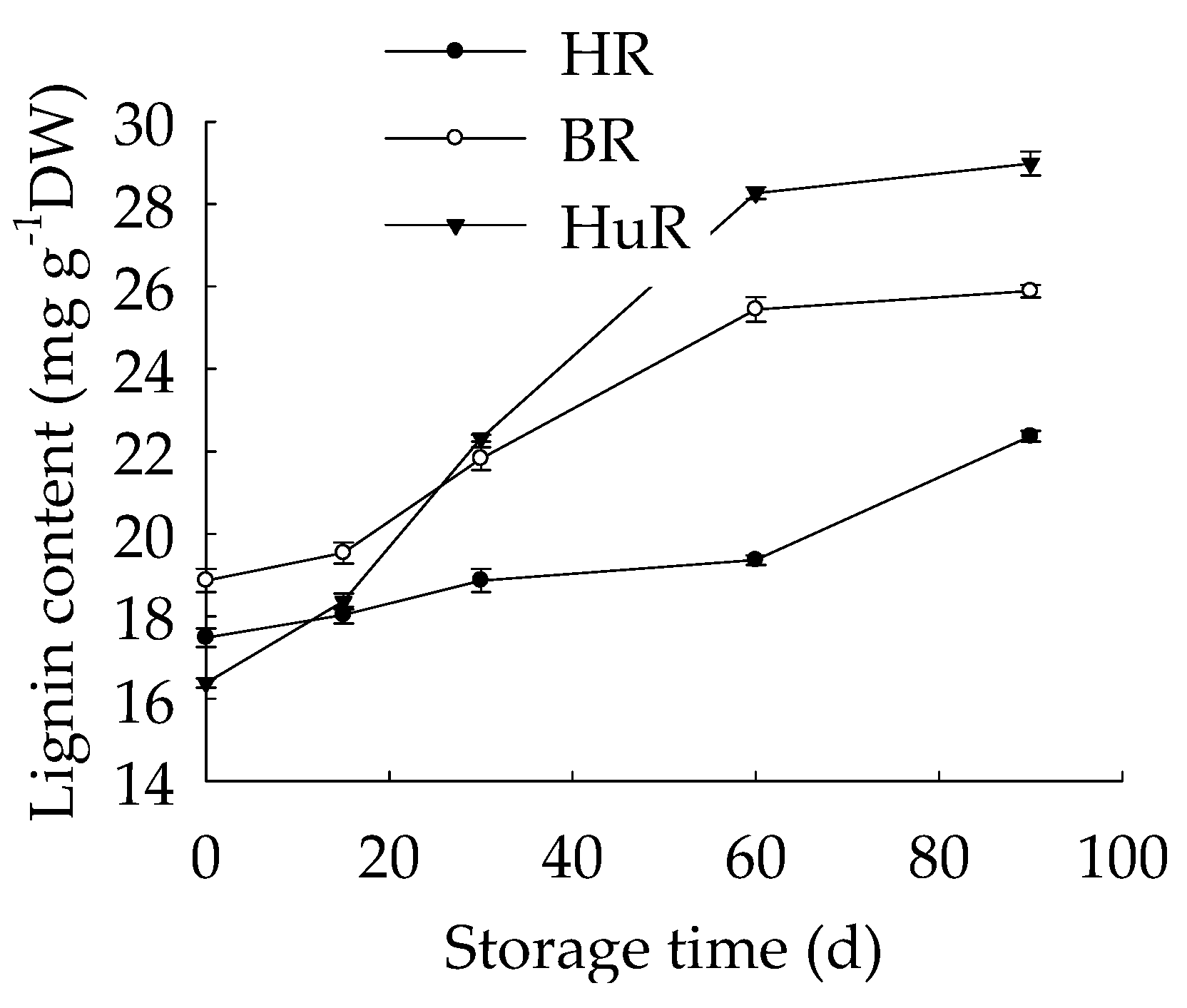 Biomolecules 09 00701 g004