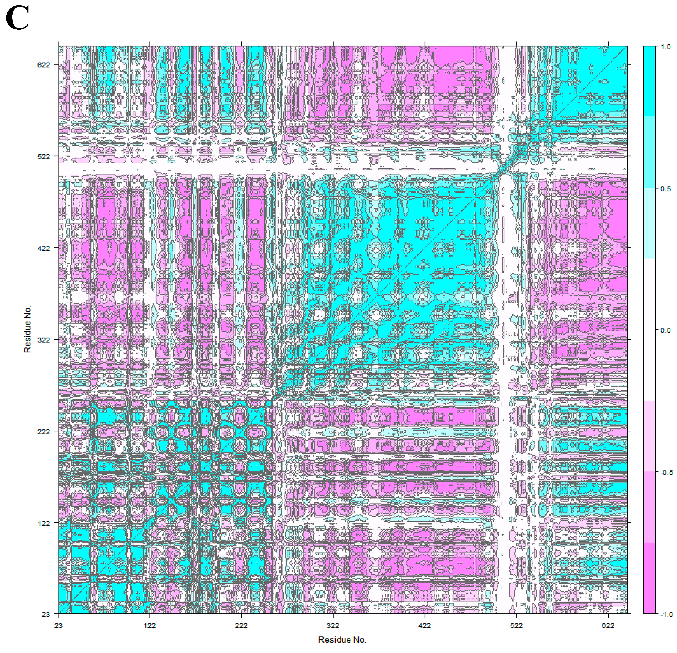Biomolecules 09 00706 g004b Biomolecules 09 00706 g004b
