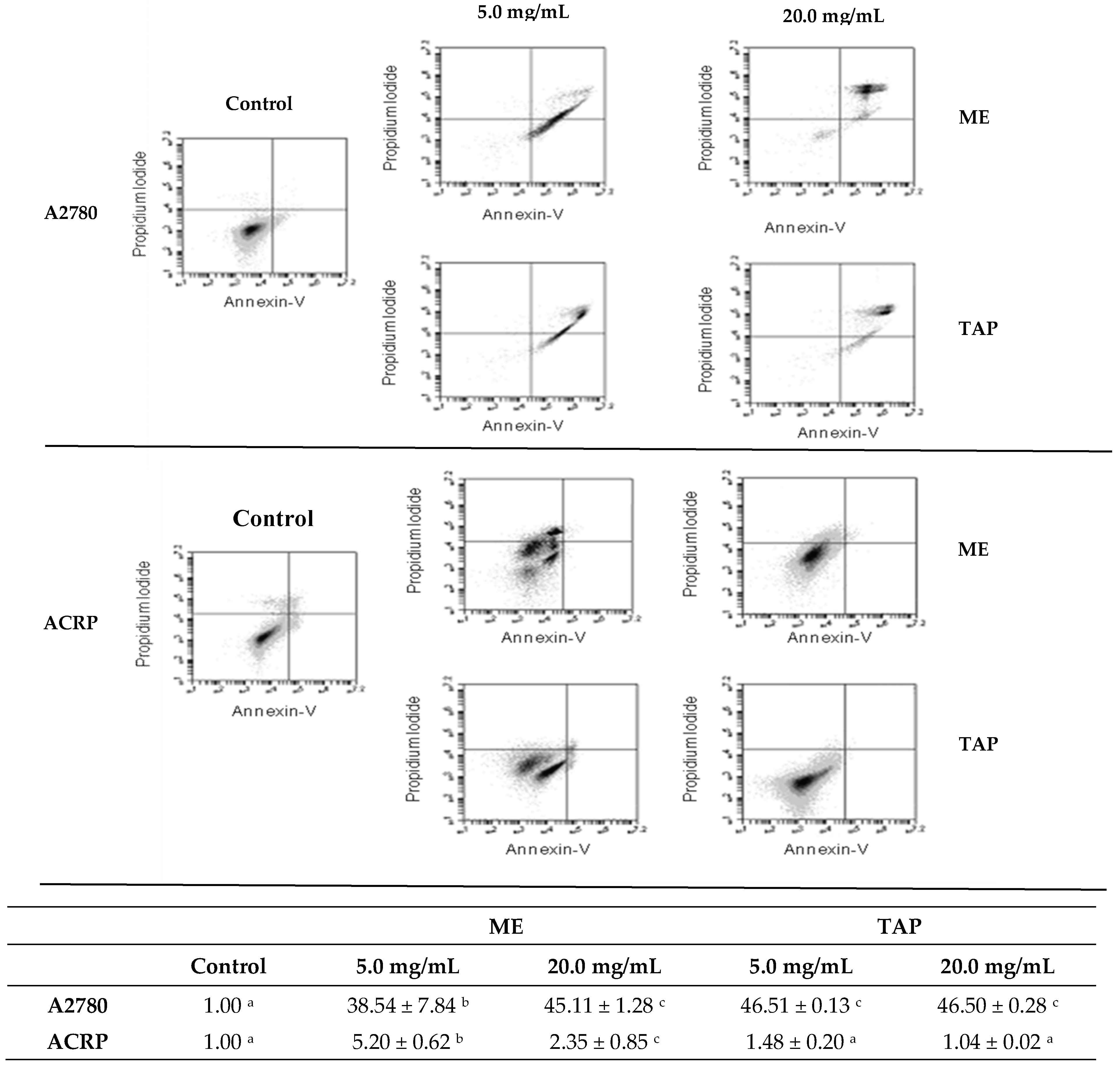 Biomolecules 09 00707 g004 Biomolecules 09 00707 g004