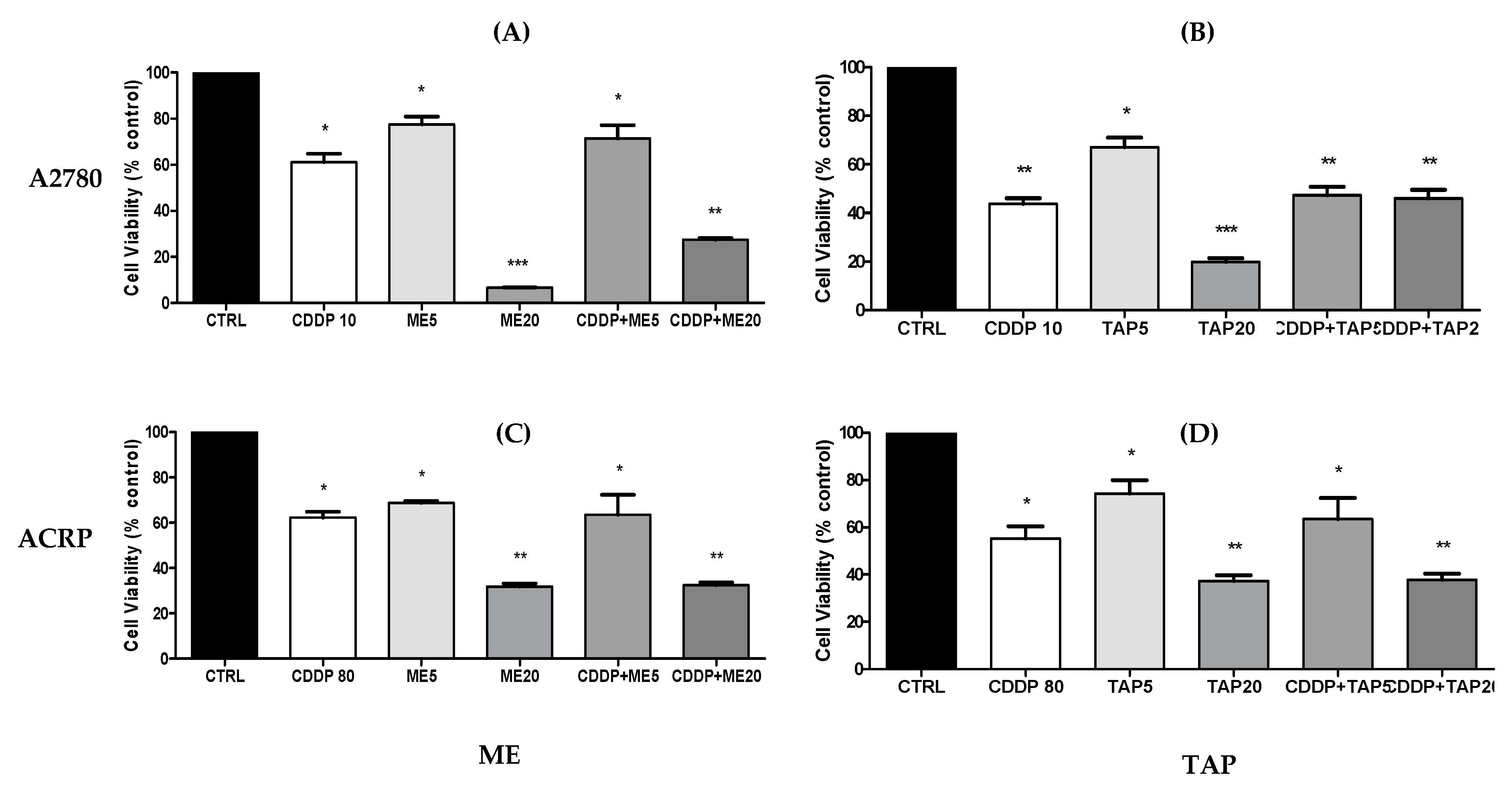 Biomolecules 09 00707 g005 Biomolecules 09 00707 g005