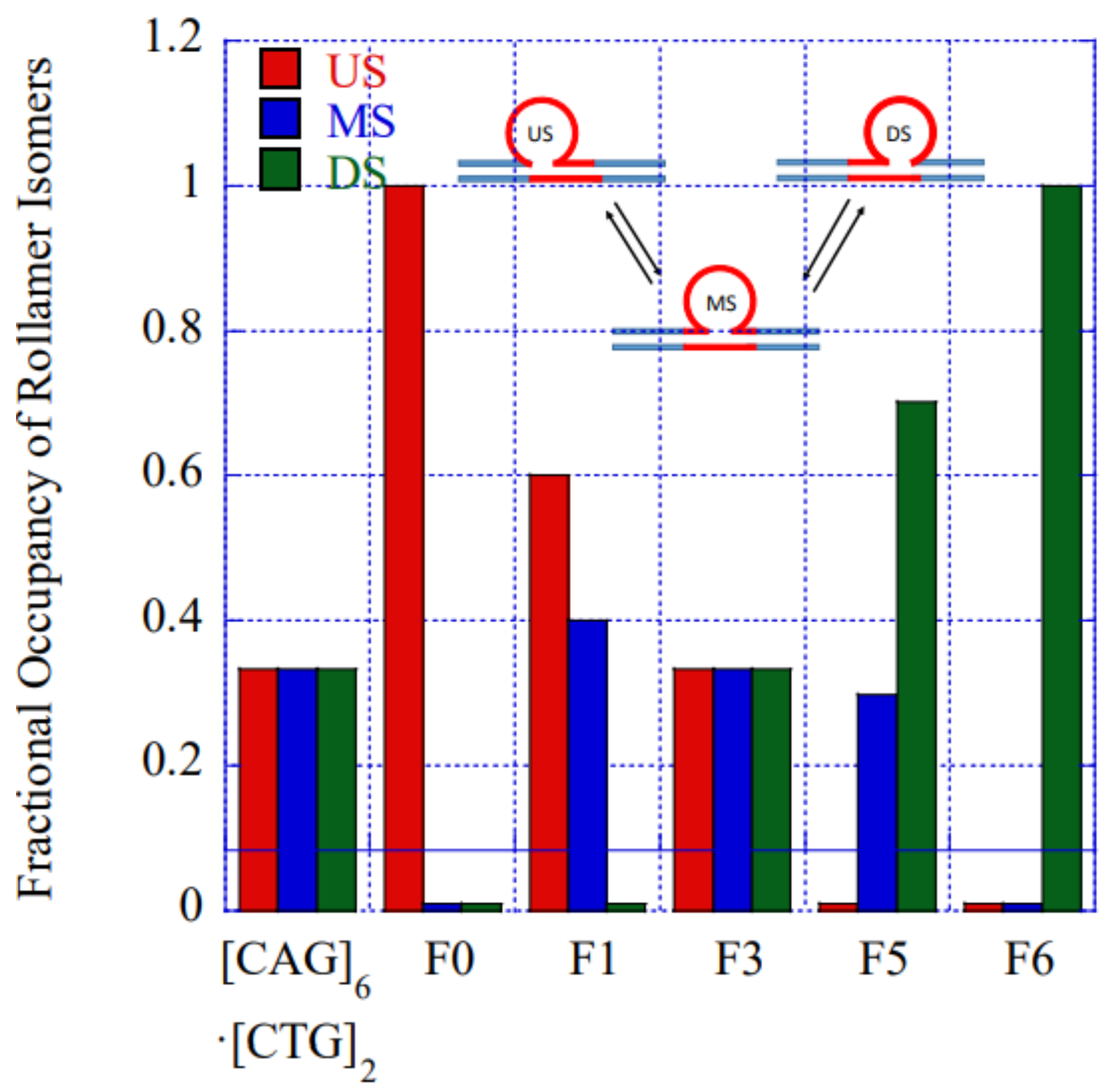 Biomolecules 09 00709 g005 Biomolecules 09 00709 g005