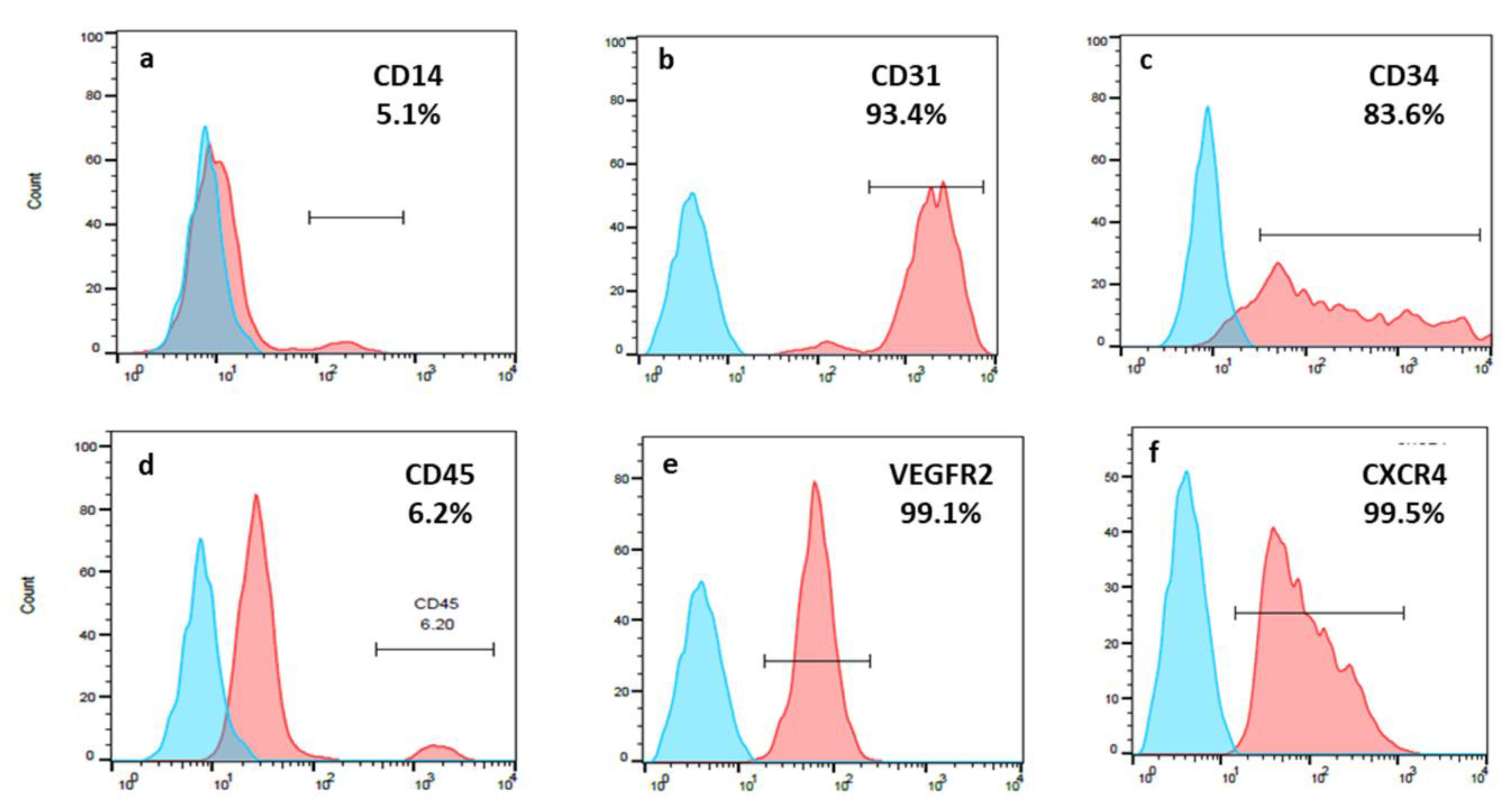 Biomolecules 09 00717 g001