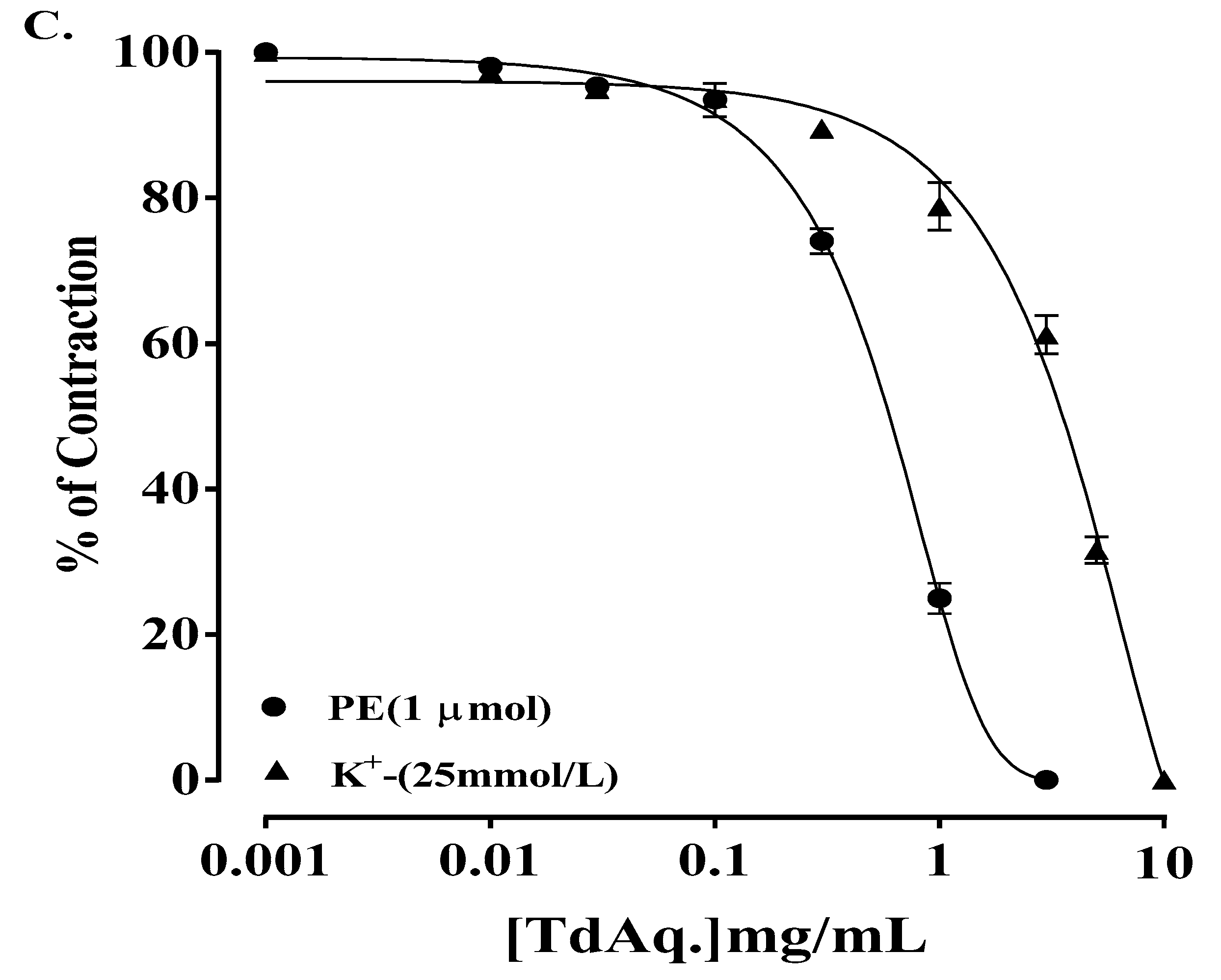 Biomolecules 09 00722 g009b