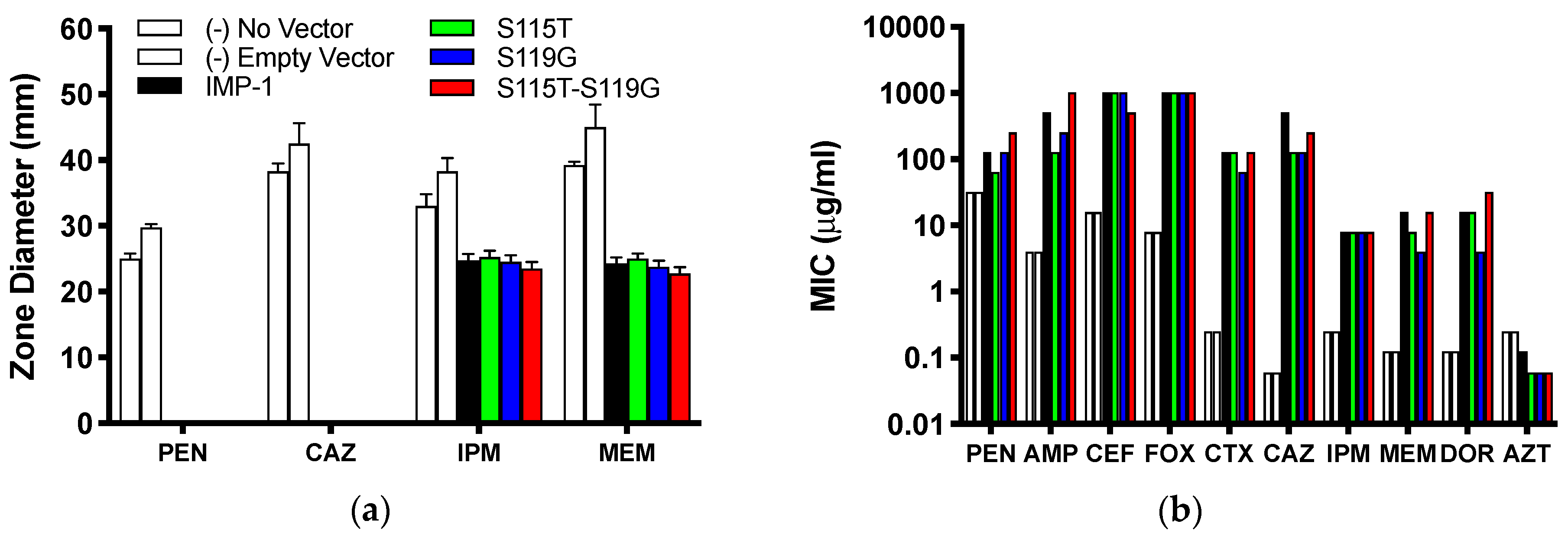 Biomolecules 09 00724 g002