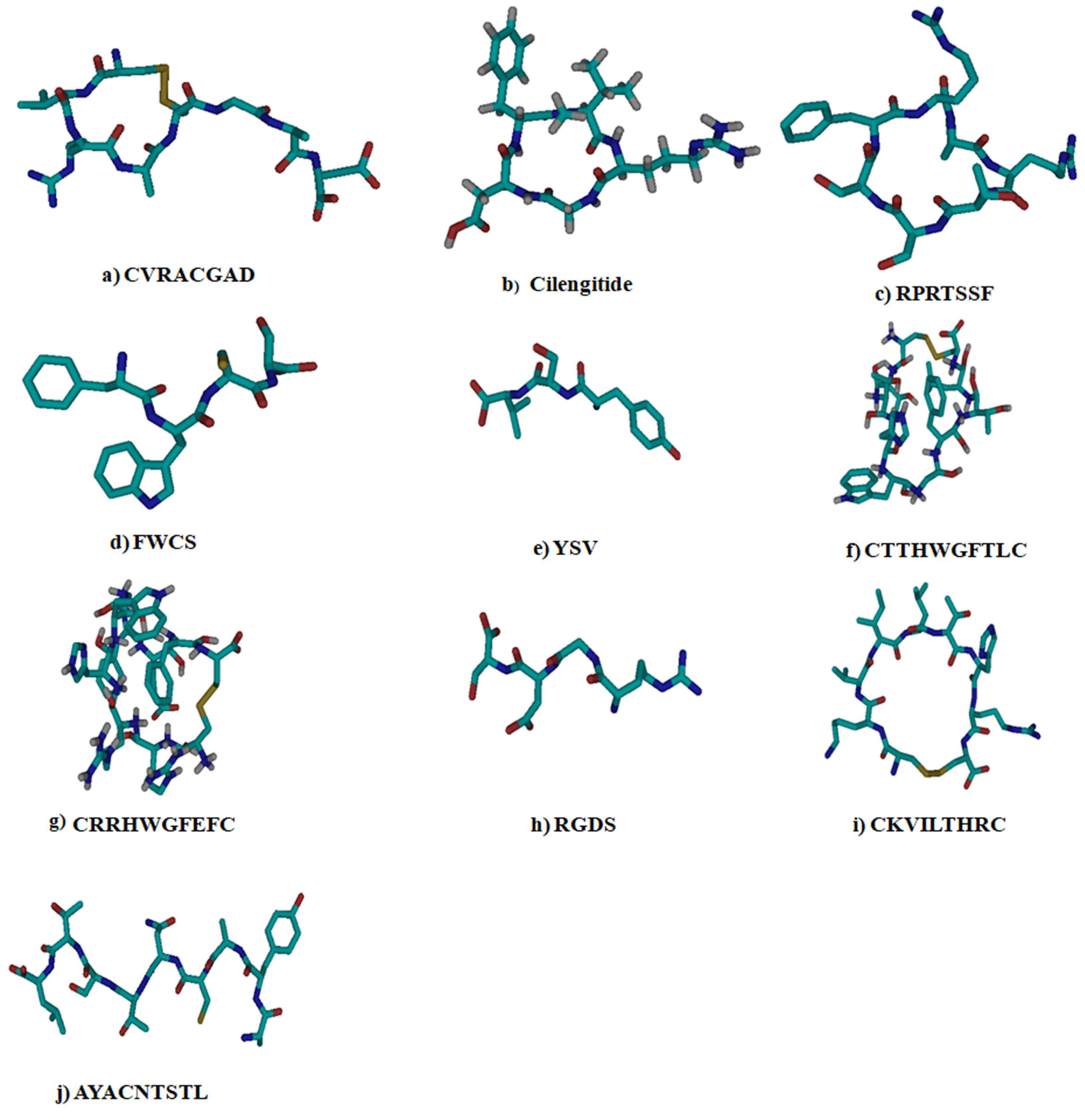 Biomolecules 09 00740 g001