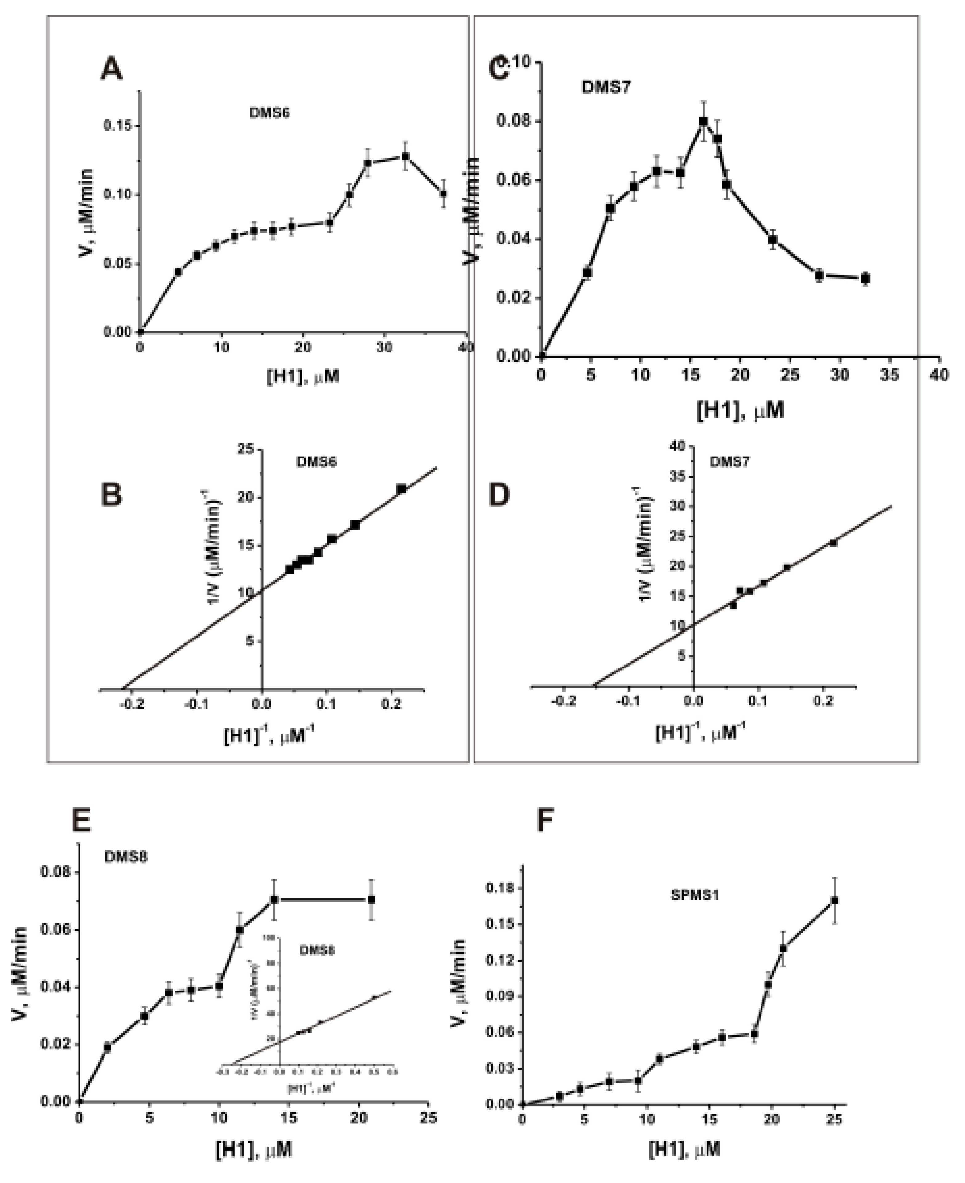Biomolecules 09 00741 g005 Biomolecules 09 00741 g005