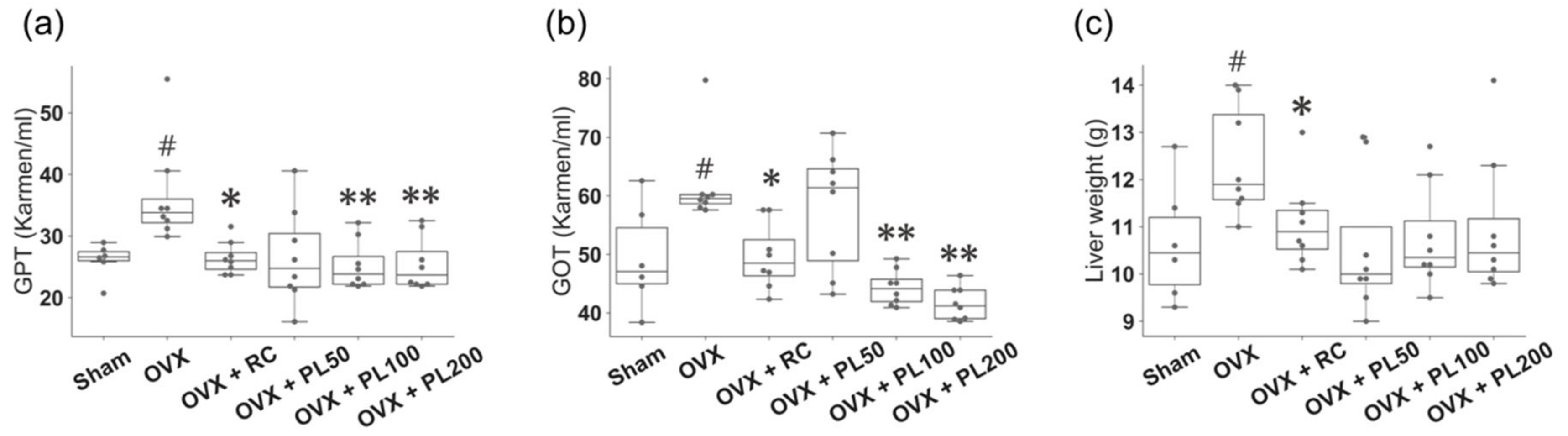 Biomolecules 09 00747 g004 Biomolecules 09 00747 g004