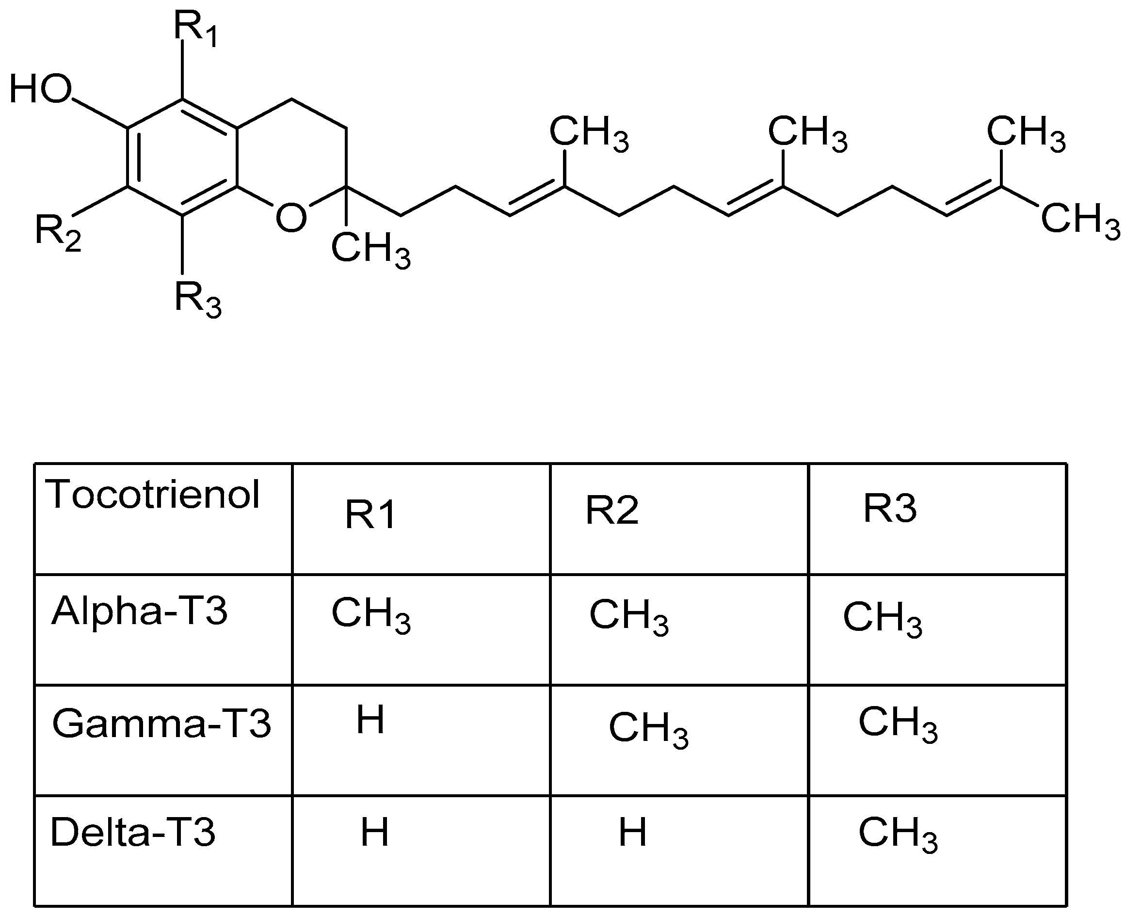 Biomolecules 09 00758 g006