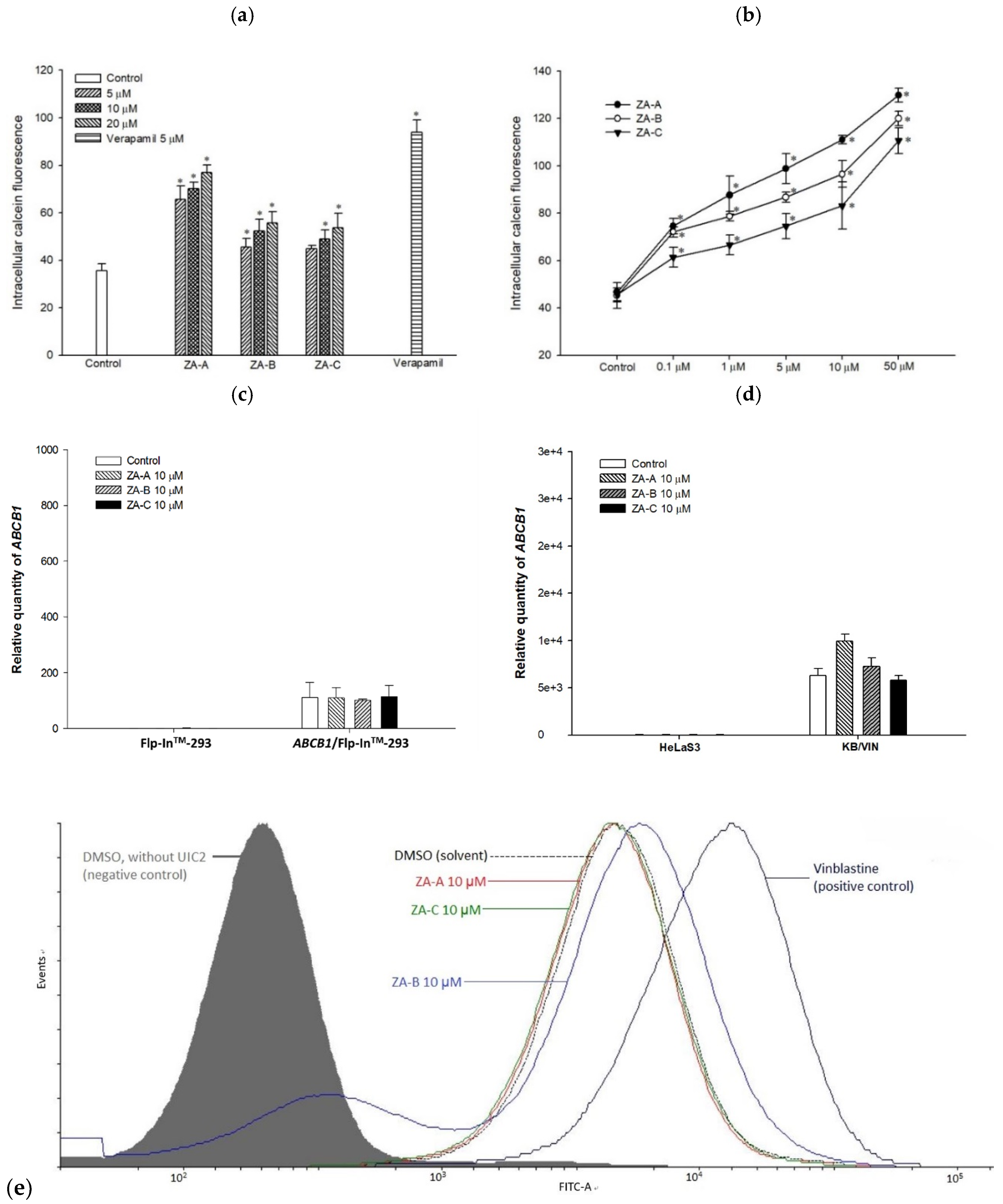 Biomolecules 09 00759 g001
