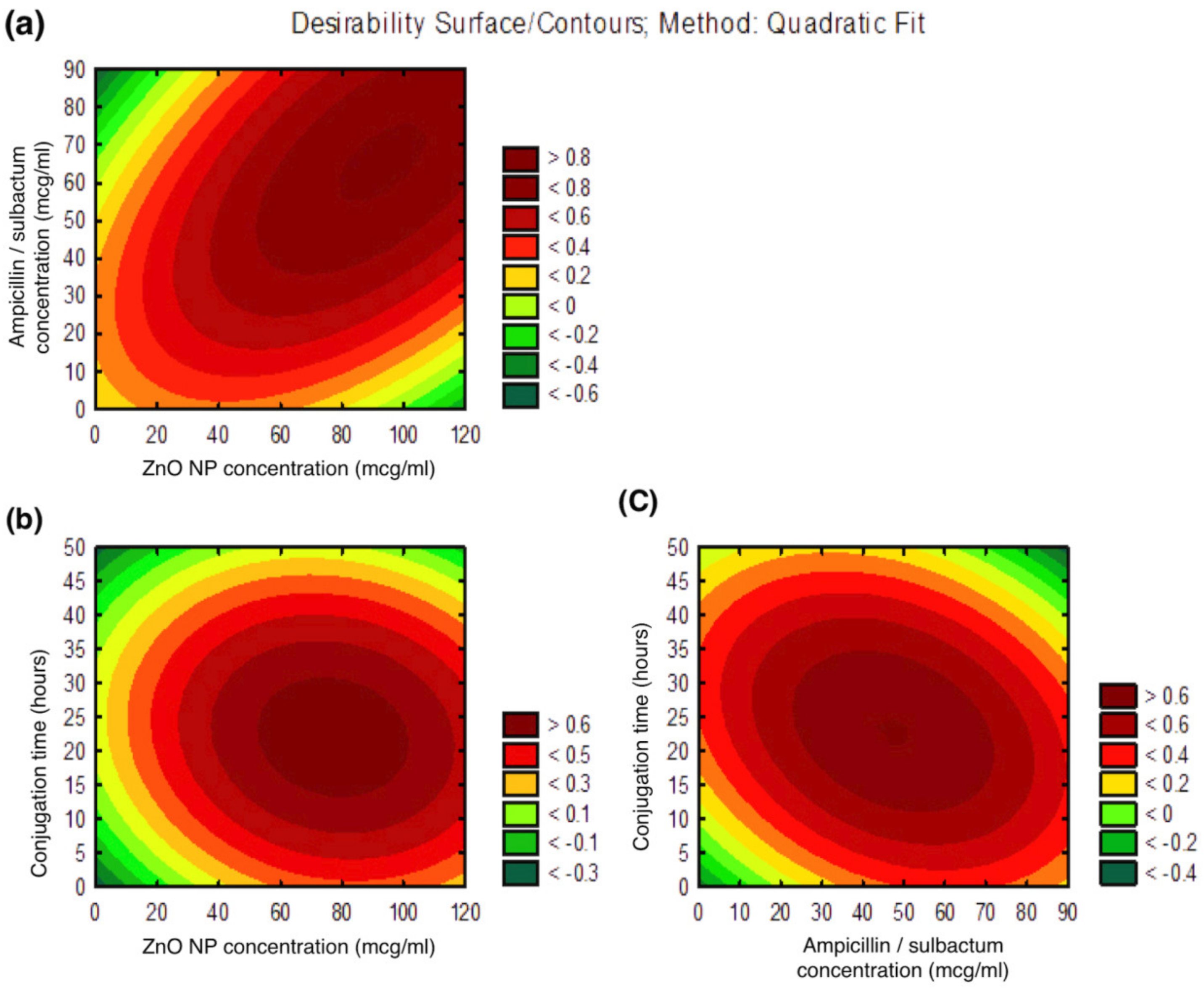 Biomolecules 09 00764 g001 Biomolecules 09 00764 g001