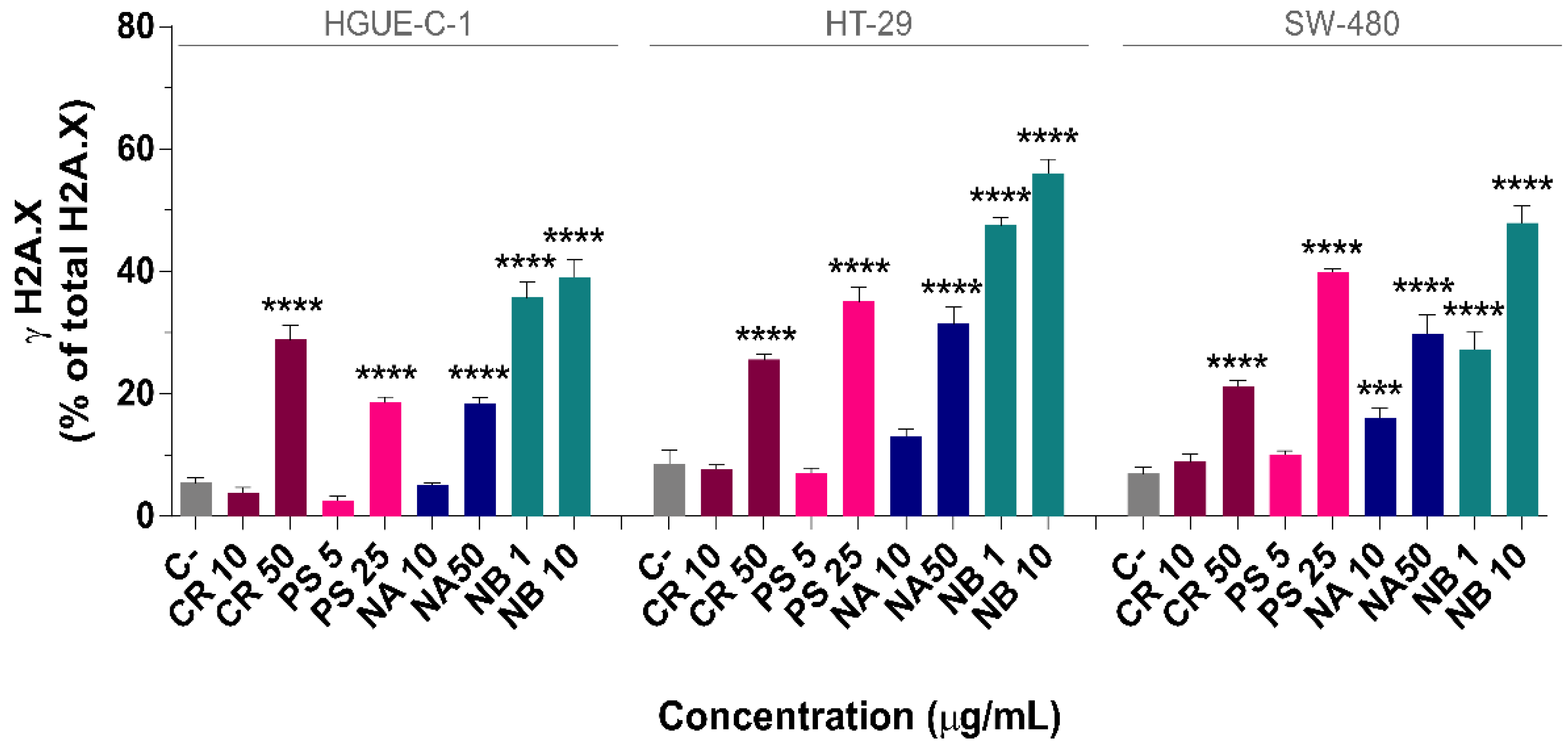 Biomolecules 09 00771 g009 Biomolecules 09 00771 g009