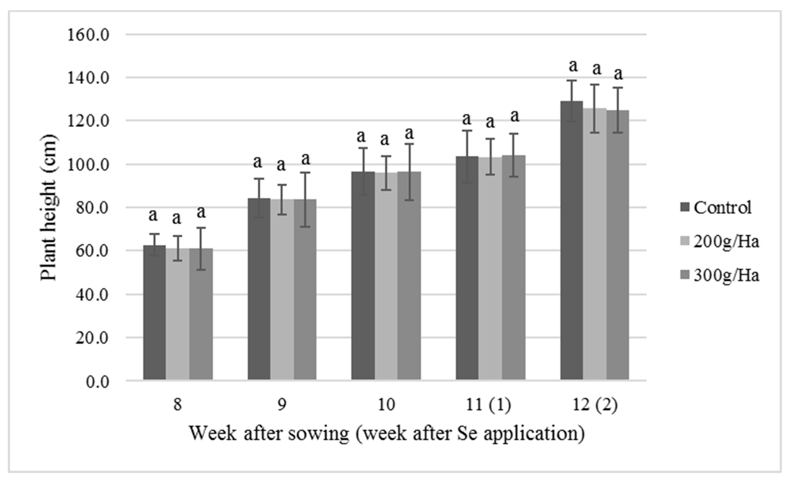 Biomolecules 09 00772 g001 Biomolecules 09 00772 g001