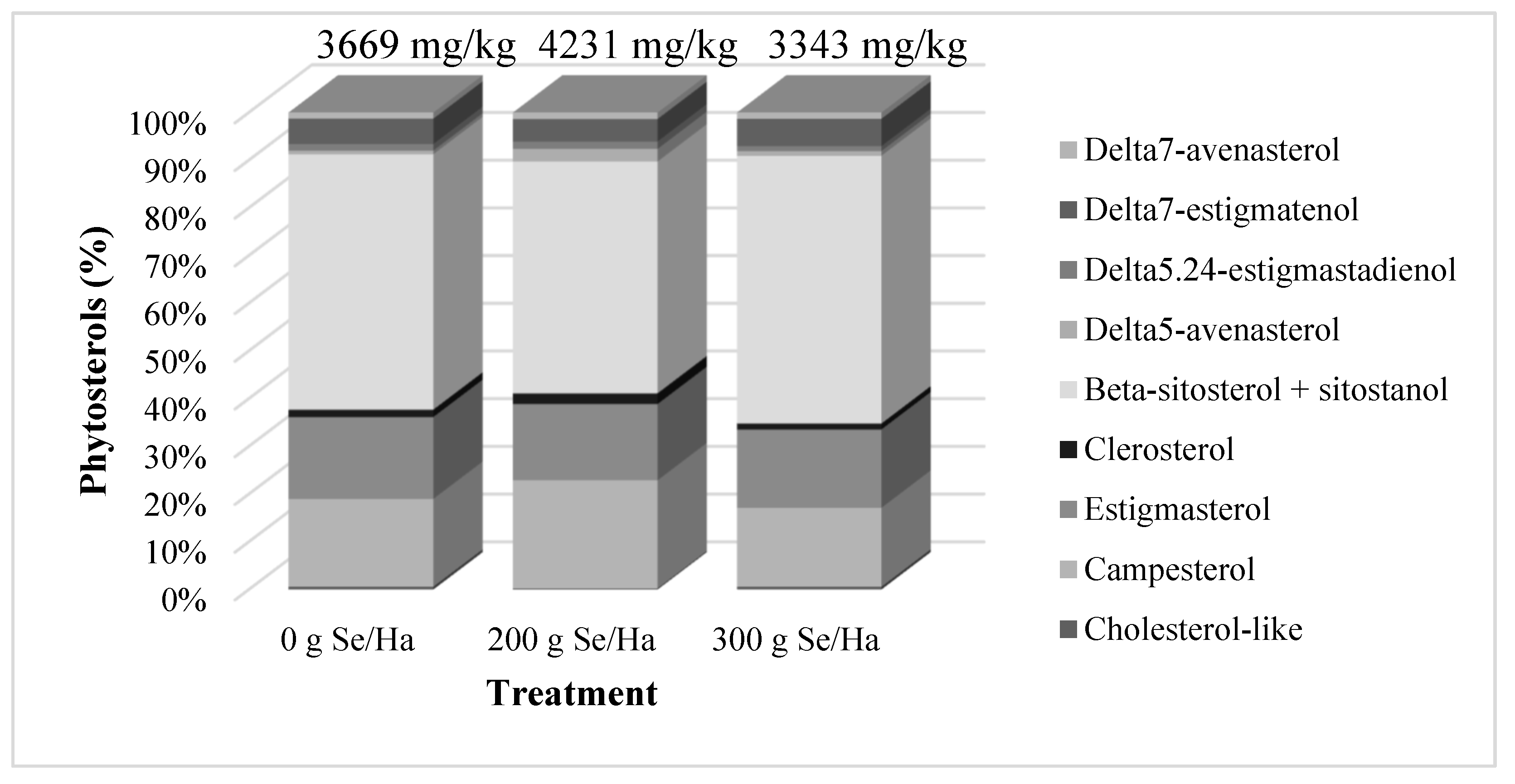 Biomolecules 09 00772 g004 Biomolecules 09 00772 g004