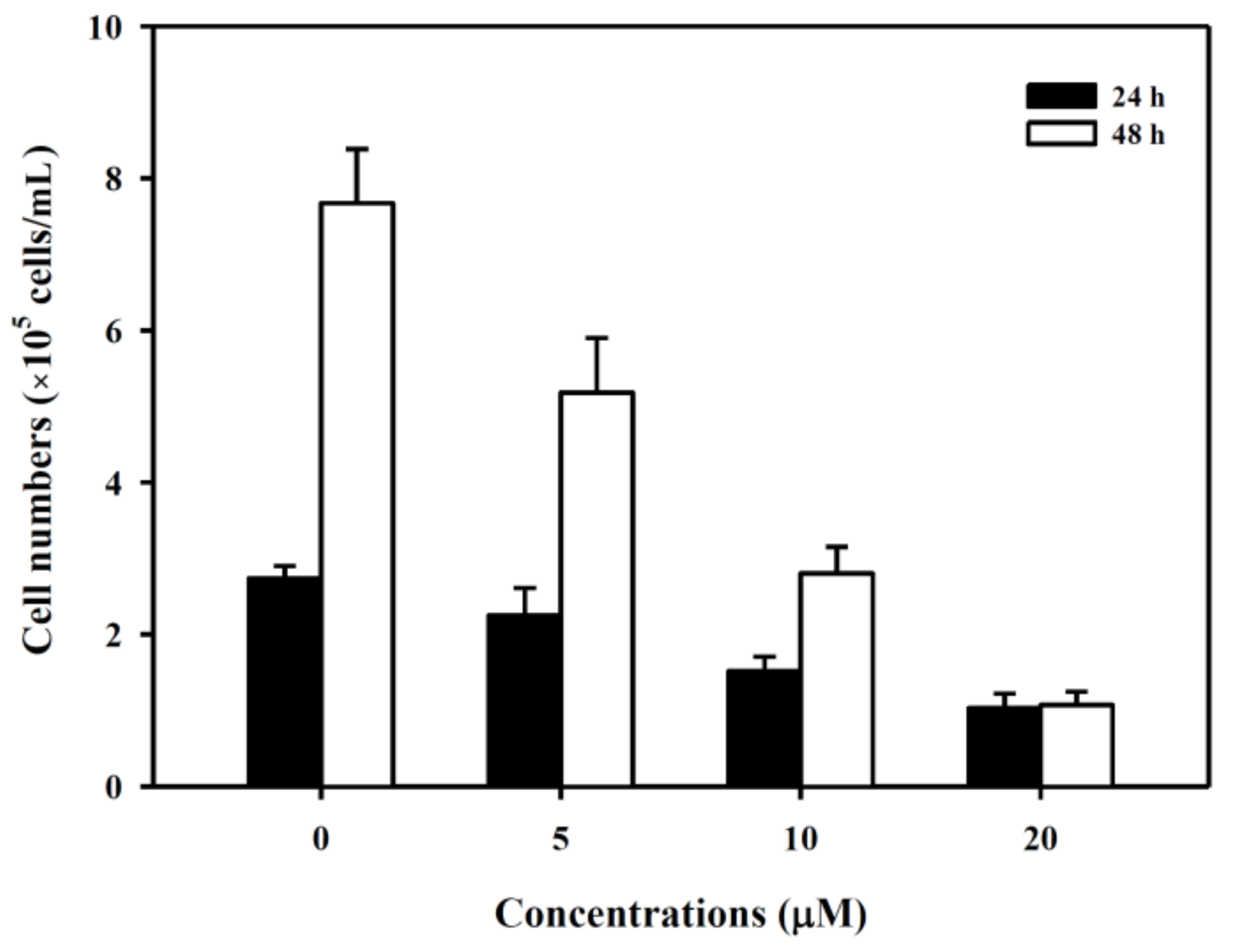 Biomolecules 09 00774 g001 Biomolecules 09 00774 g001