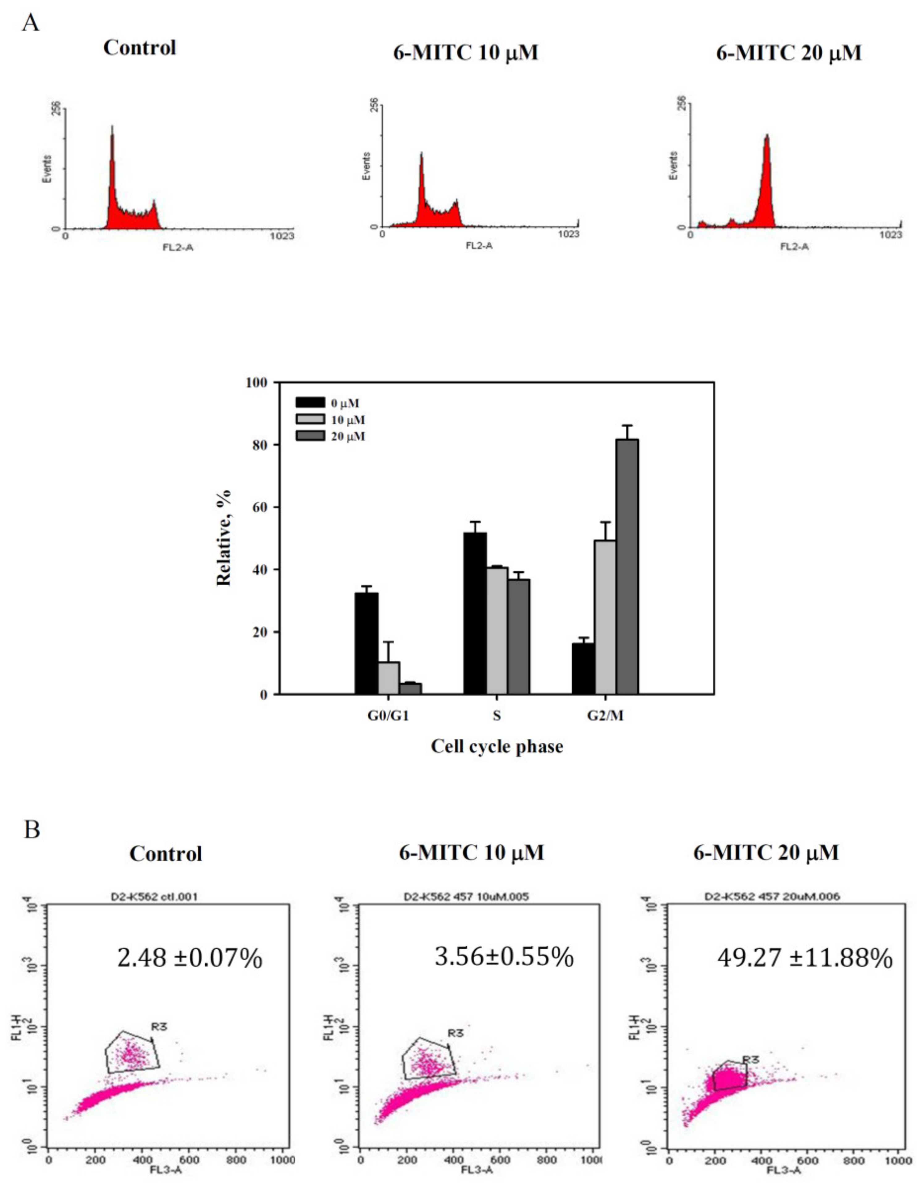 Biomolecules 09 00774 g004 Biomolecules 09 00774 g004