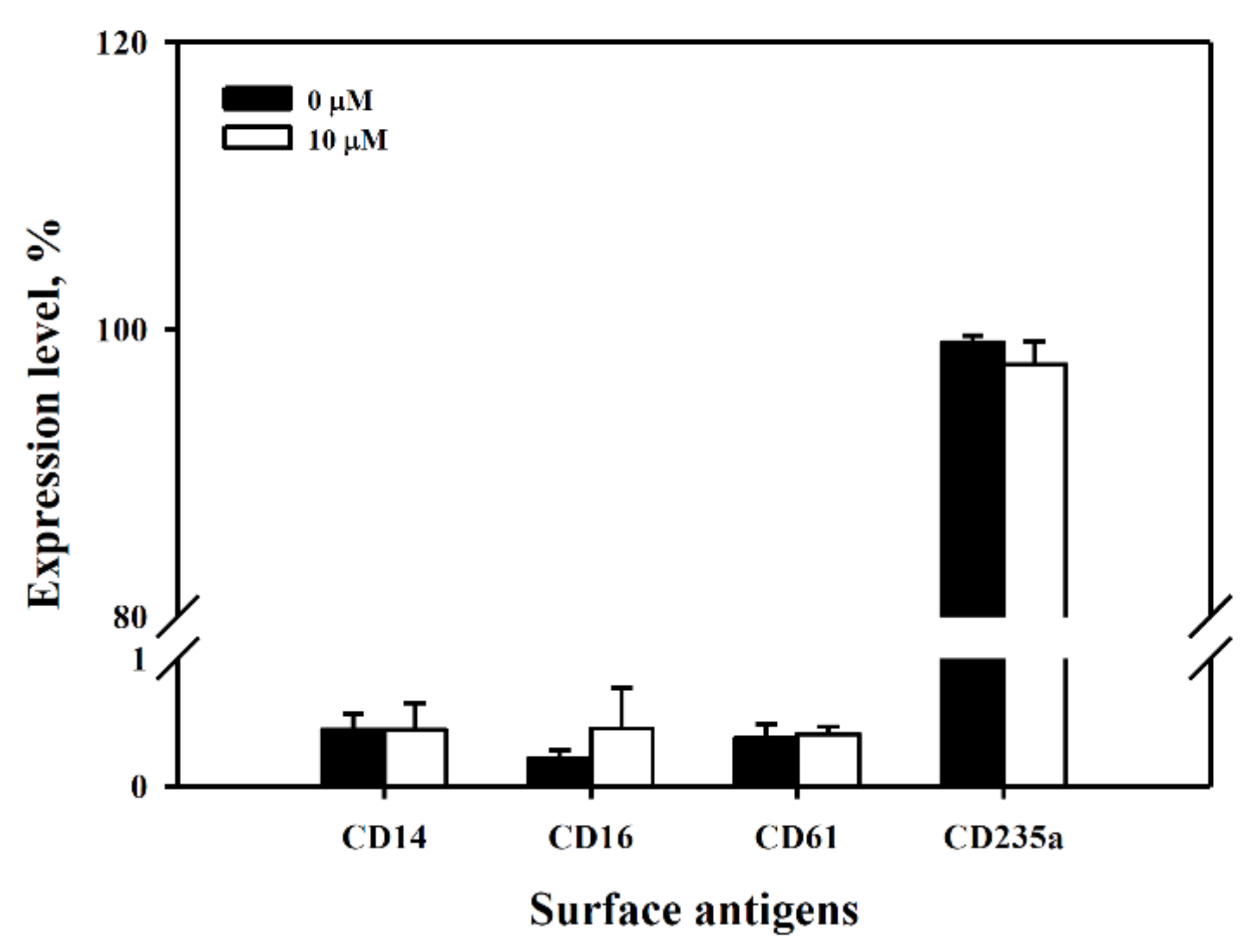 Biomolecules 09 00774 g008 Biomolecules 09 00774 g008