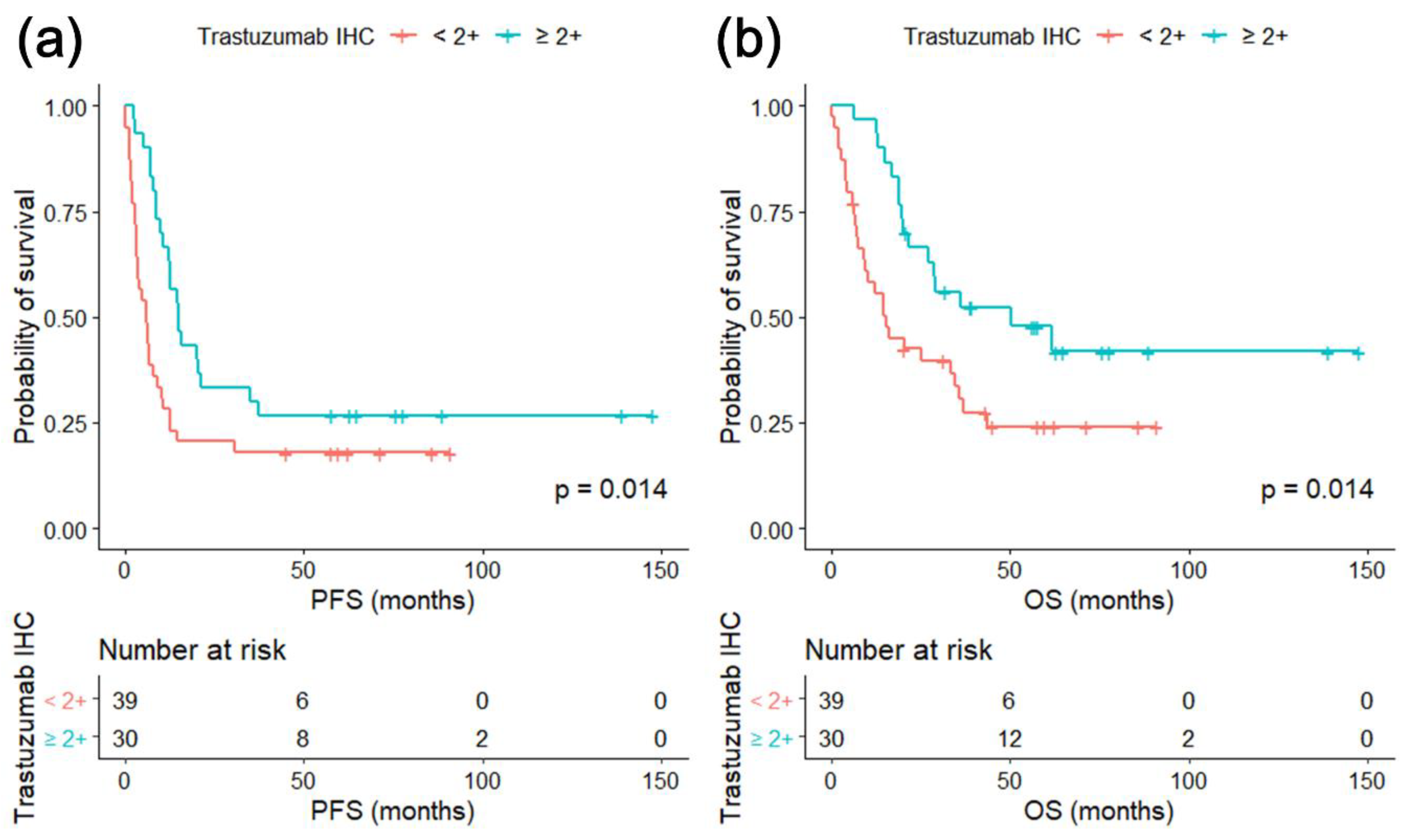 Biomolecules 09 00782 g002 Biomolecules 09 00782 g002