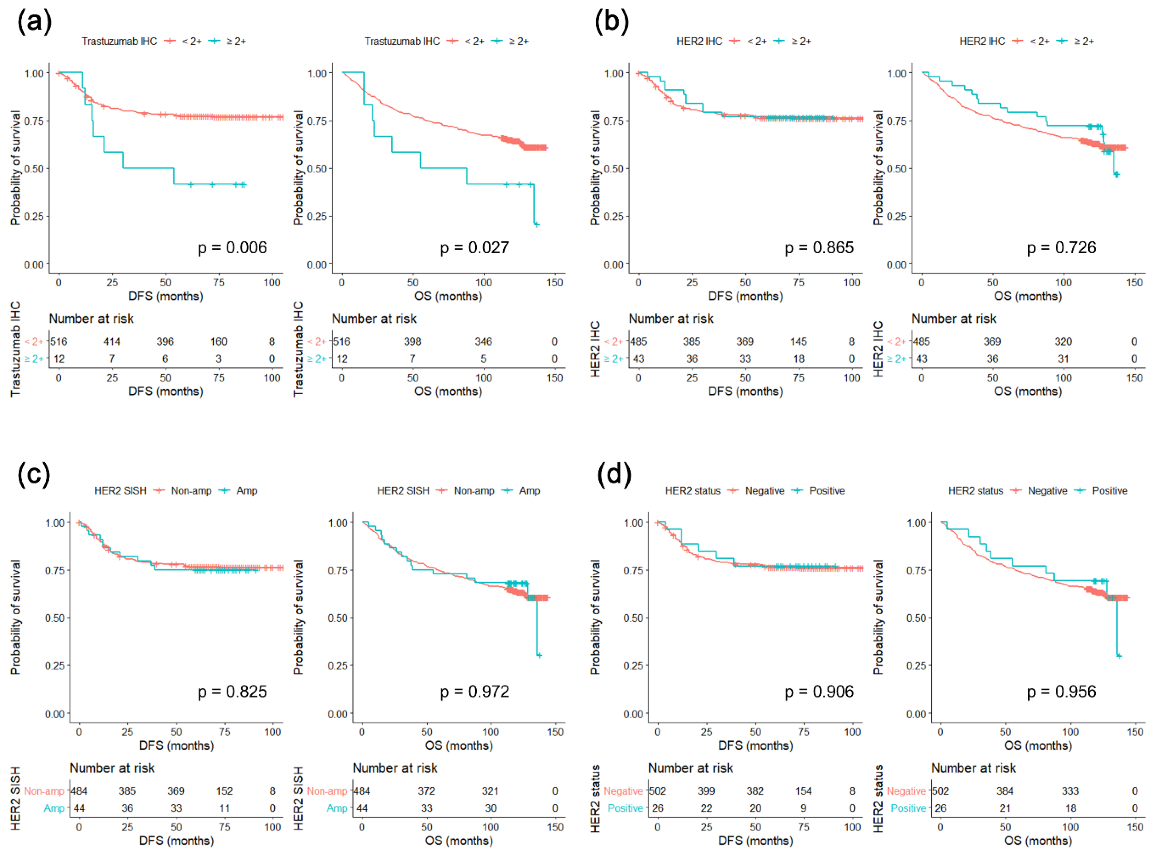 Biomolecules 09 00782 g004 Biomolecules 09 00782 g004