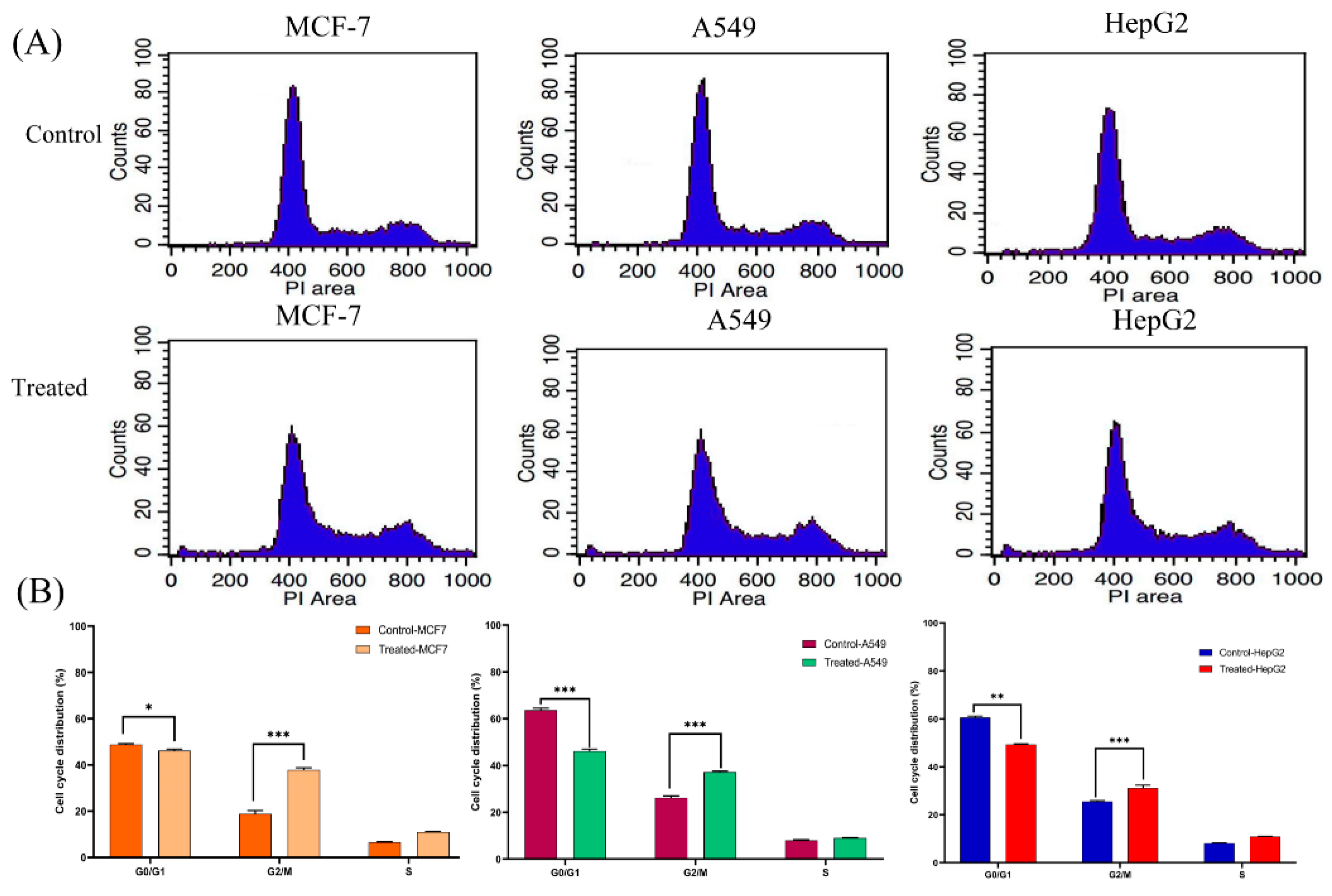 Biomolecules 09 00792 g002 Biomolecules 09 00792 g002