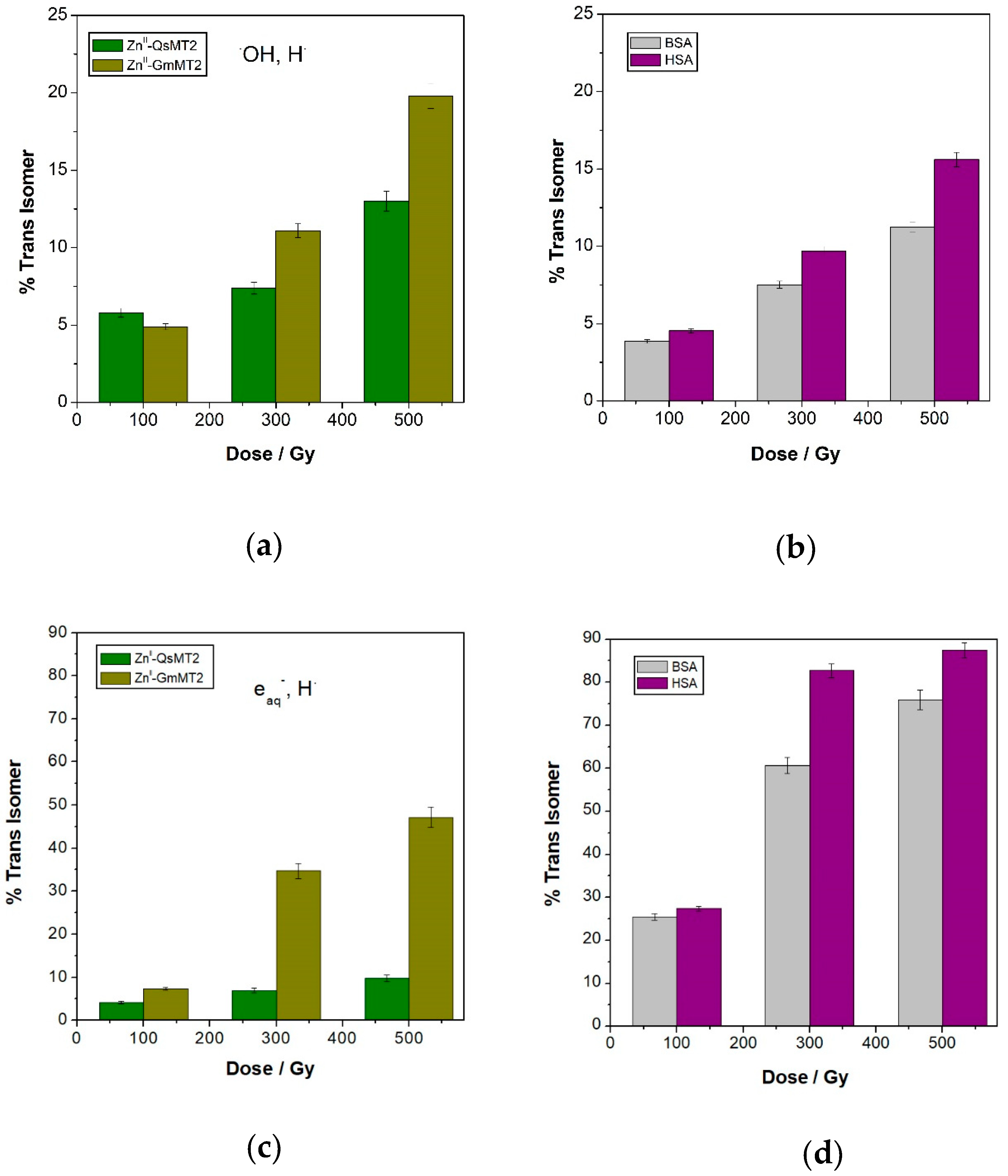 Biomolecules 09 00794 g001